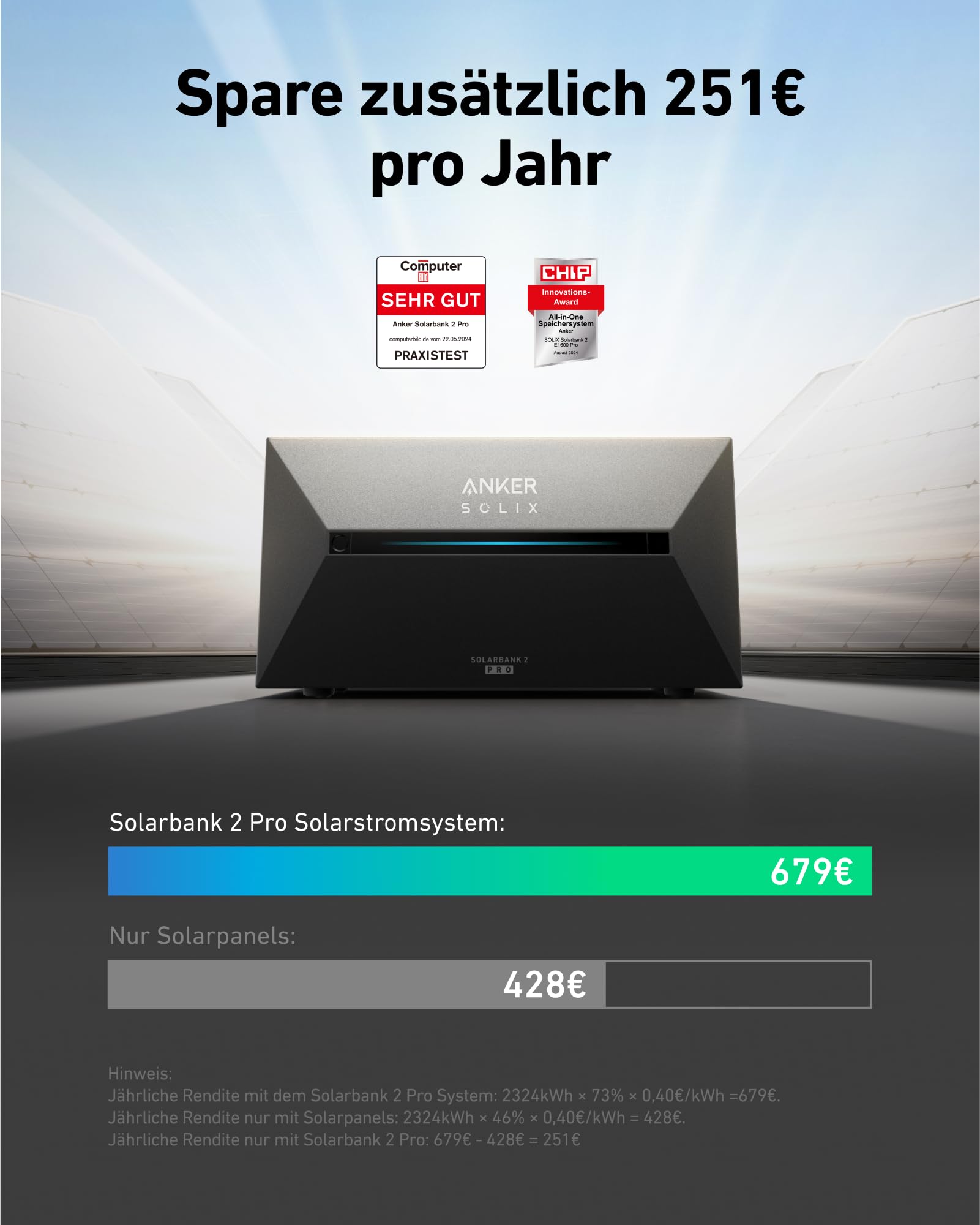 anker-solix-solarbank-2-e1600-pro-balkonkraftwerk-1-6kwh-2400w image 3