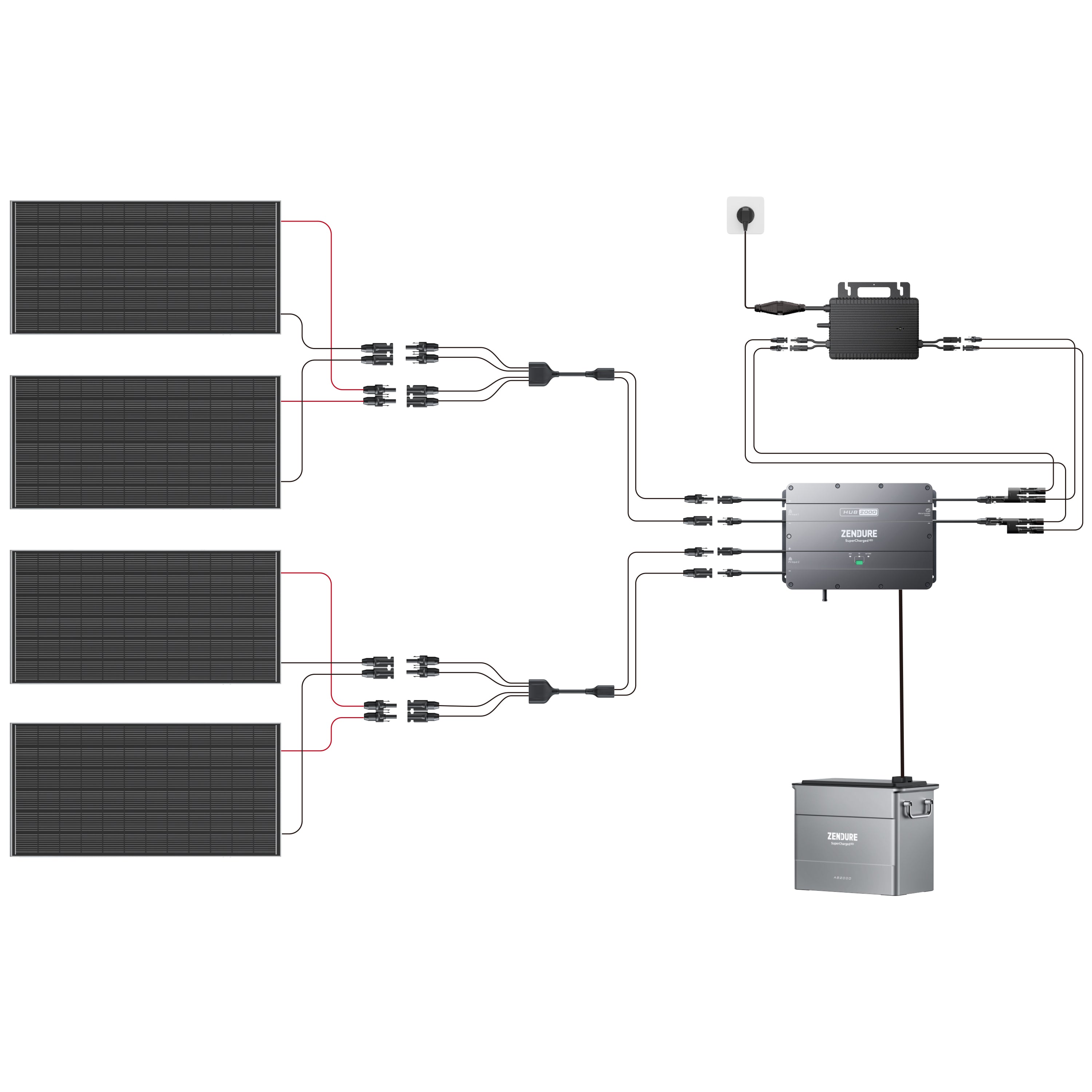 zendure-solarflow-y-verteiler-2y4-solarkabel-3m image 3