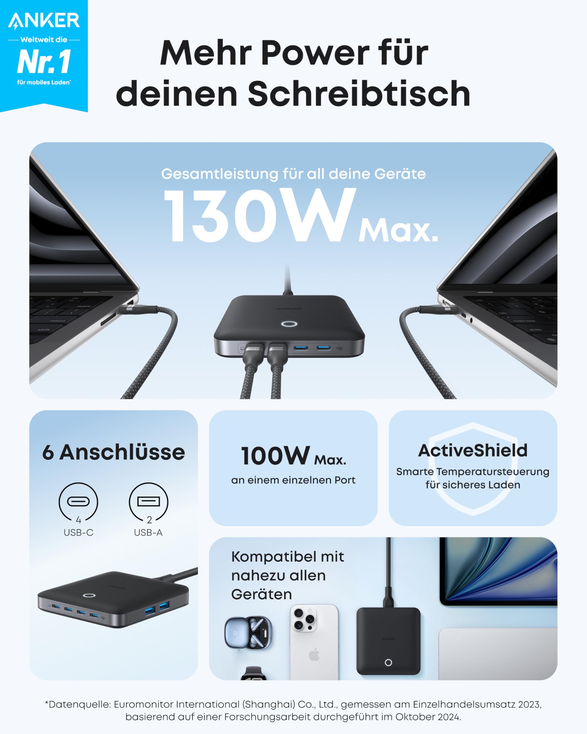 anker-nano-ladeger-t-130w-6-port-usb-c-usb-a image 2