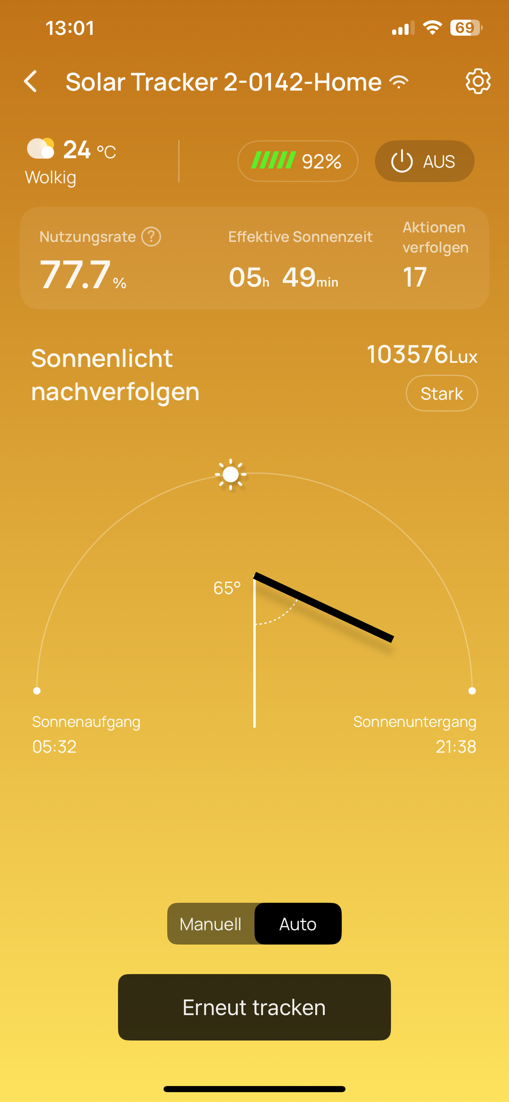 Beeindruckende Mehrleistung