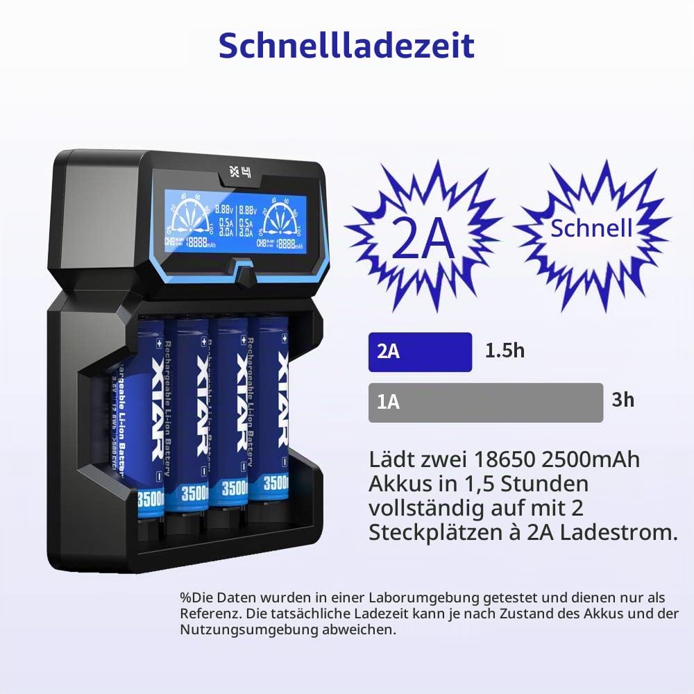 xtar-speedy-charger-x4-akkuladeger-t-4-schacht-2a-lcd image 3