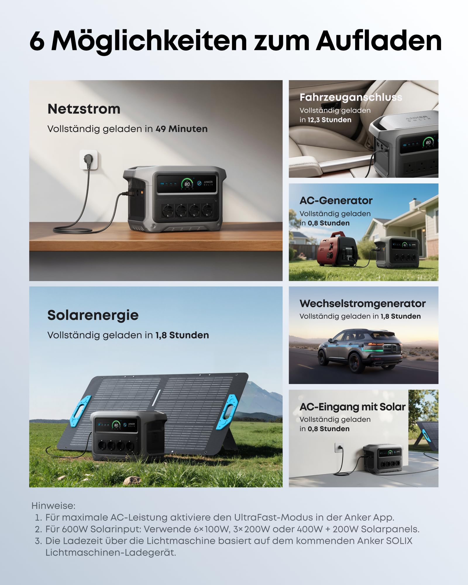 anker-solix-c1000-gen-2-powerstation-1024wh-2000w image 5