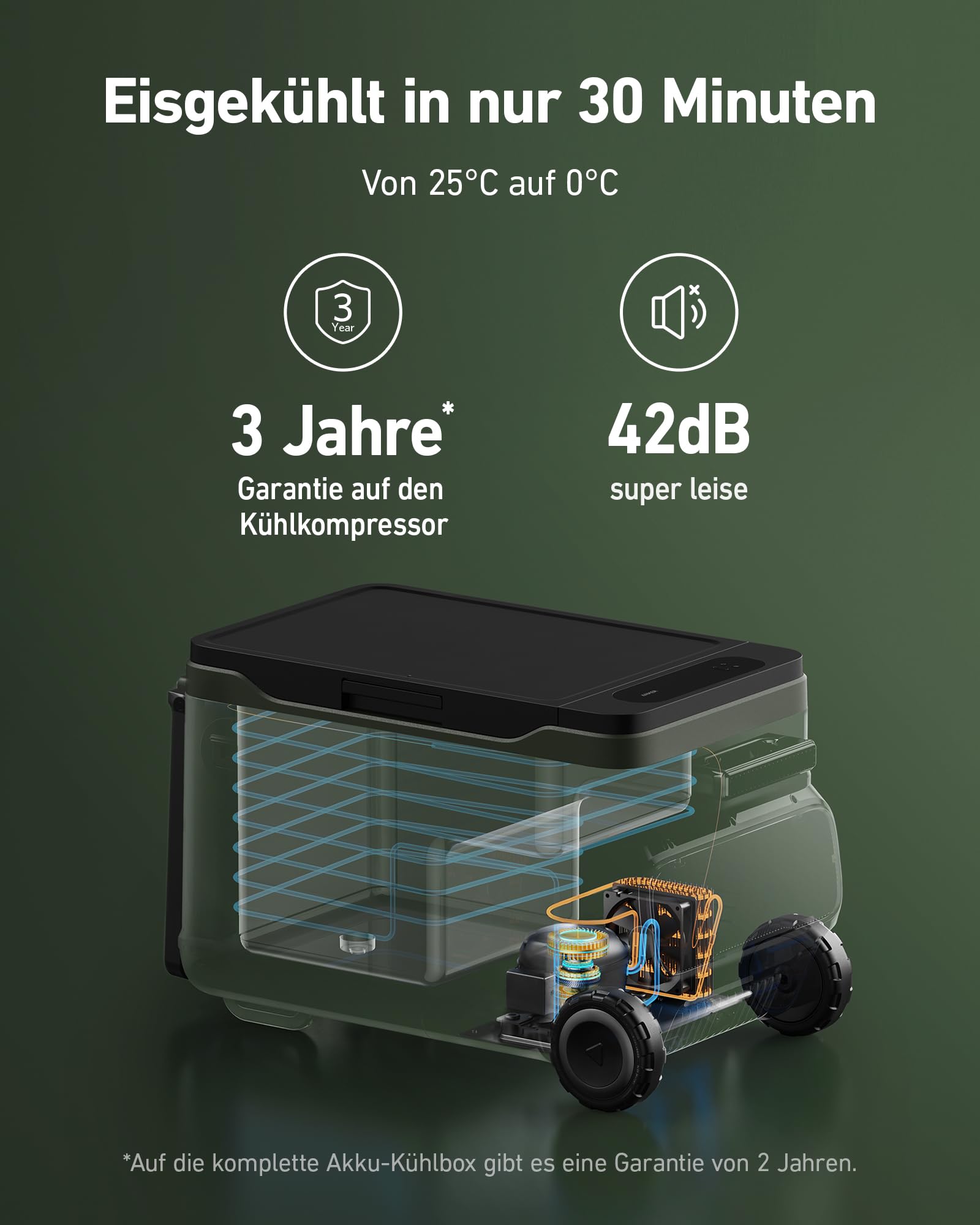 anker-everfrost-40-akku-k-hlbox-43l-299wh-app image 4
