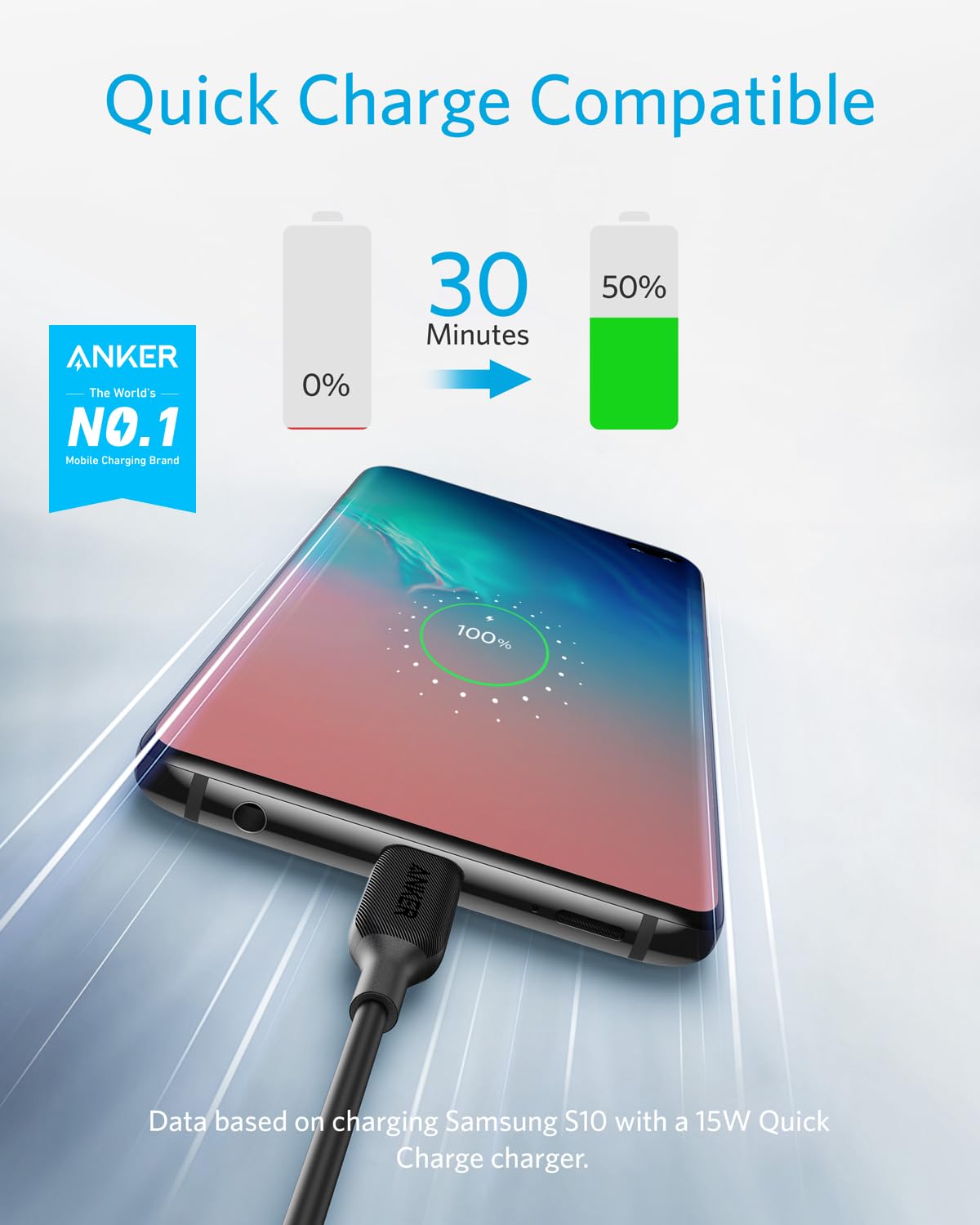 anker-powerline-iii-usb-a-auf-usb-c-ladekabel-3m-15w image 2