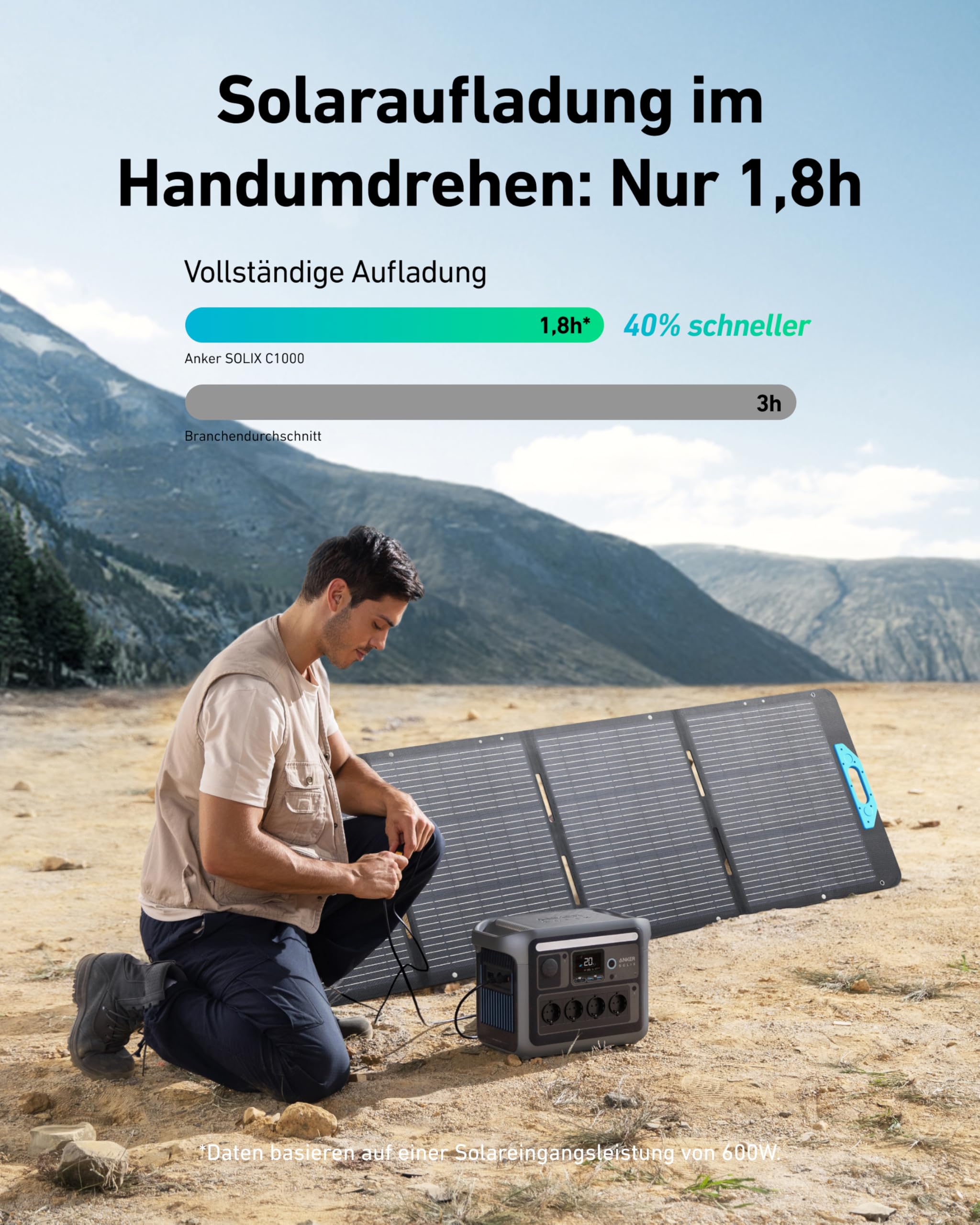 anker-solix-c1000-powerstation-1800w-200w-panel-set image 6