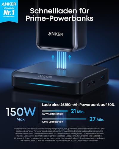 anker-prime-ladebasis-150w-ladestation-3-ports-ohne-powerbank image 8