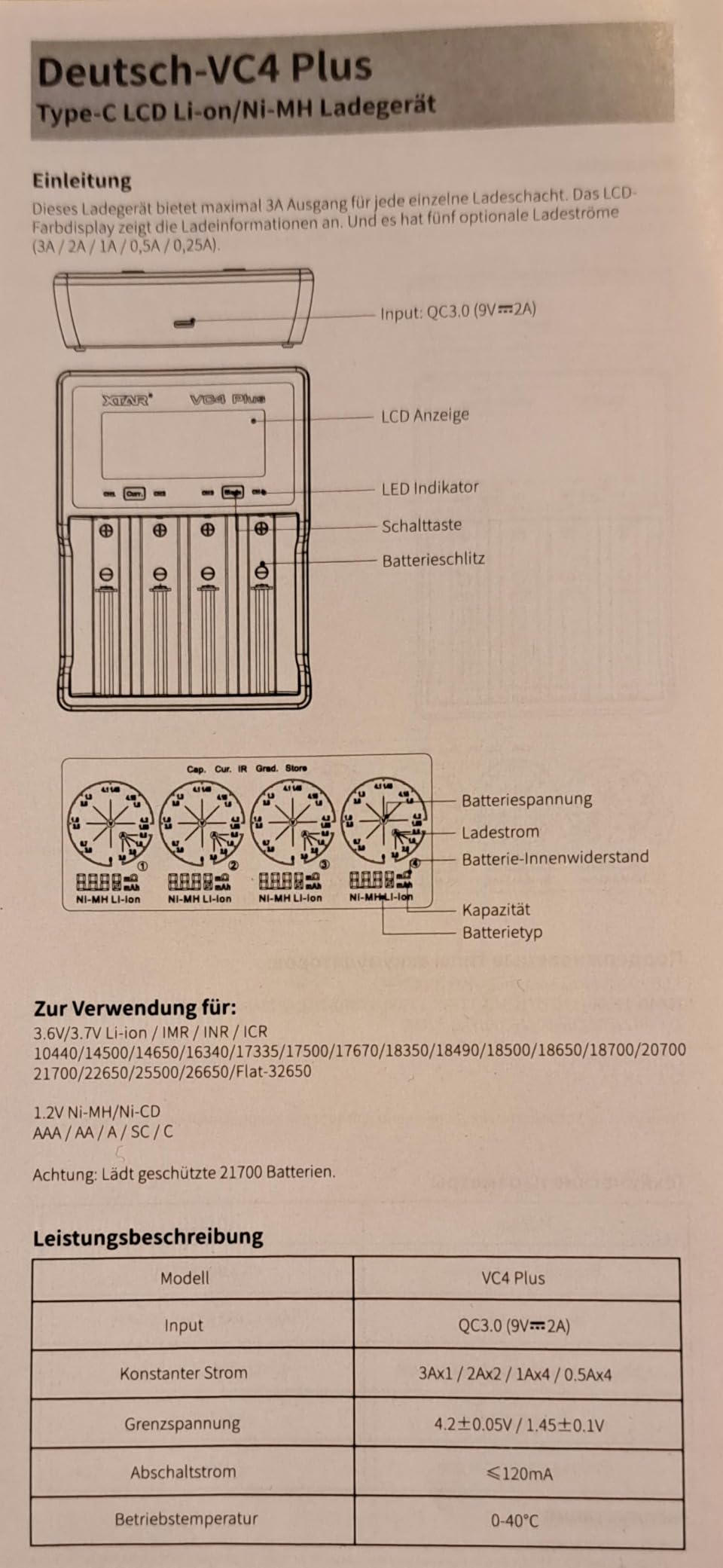 Praktisch für den Haushalt