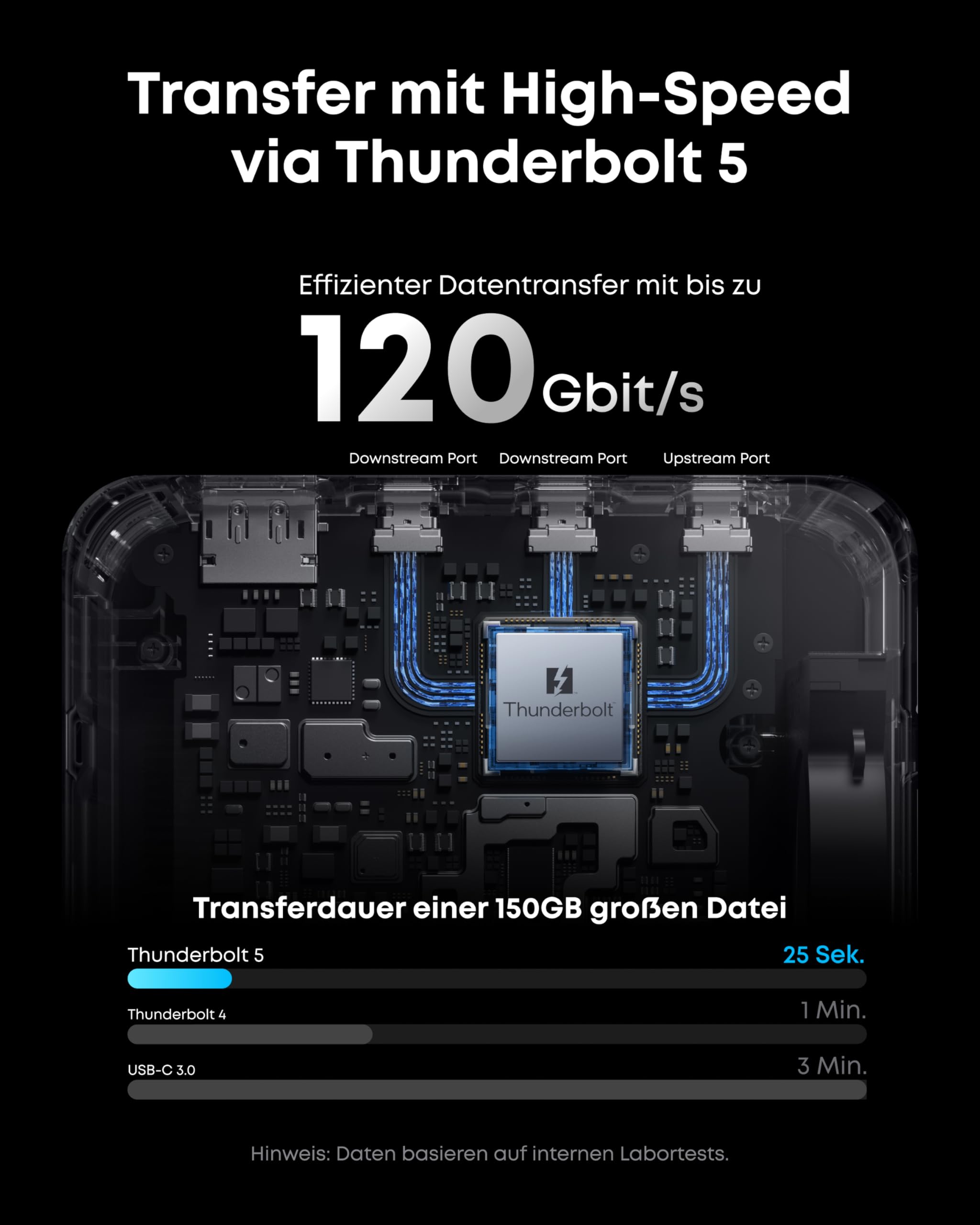 anker-prime-tb5-dockingstation-14-ports-thunderbolt-5-140w image 3