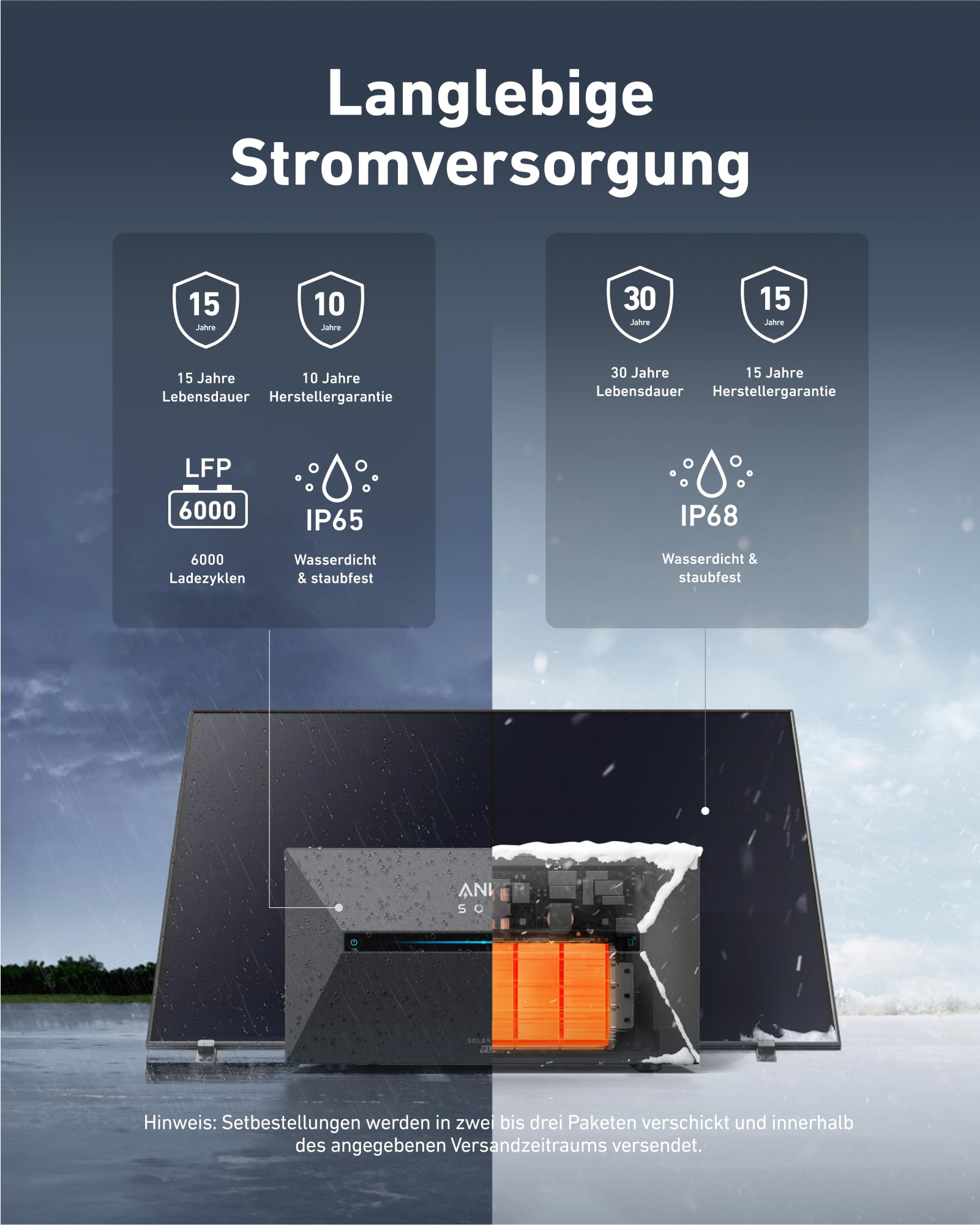 anker-solix-solarbank-2-e1600-plus-balkonkraftwerk-mit-speicher-1000w-halterung image 7