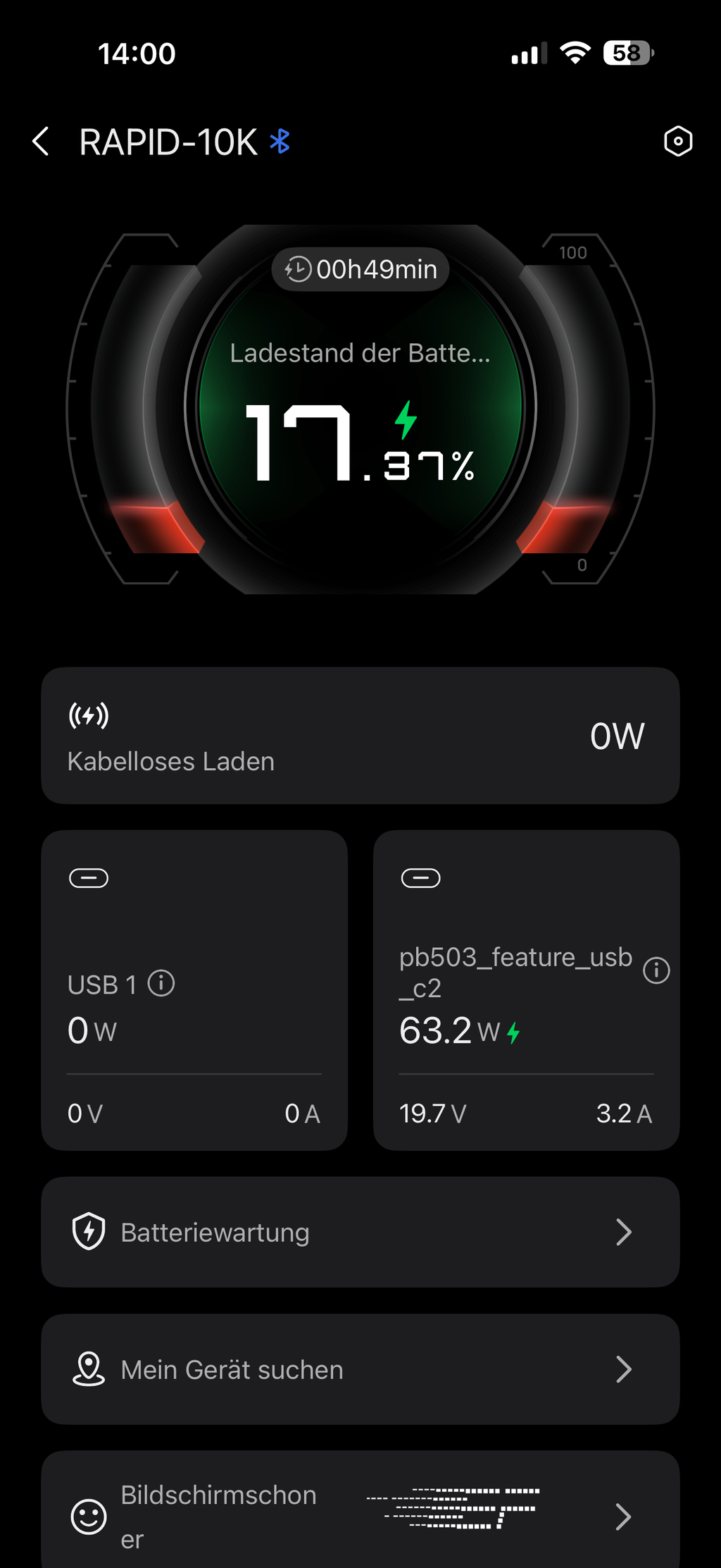 Praktischer Alltagshelfer