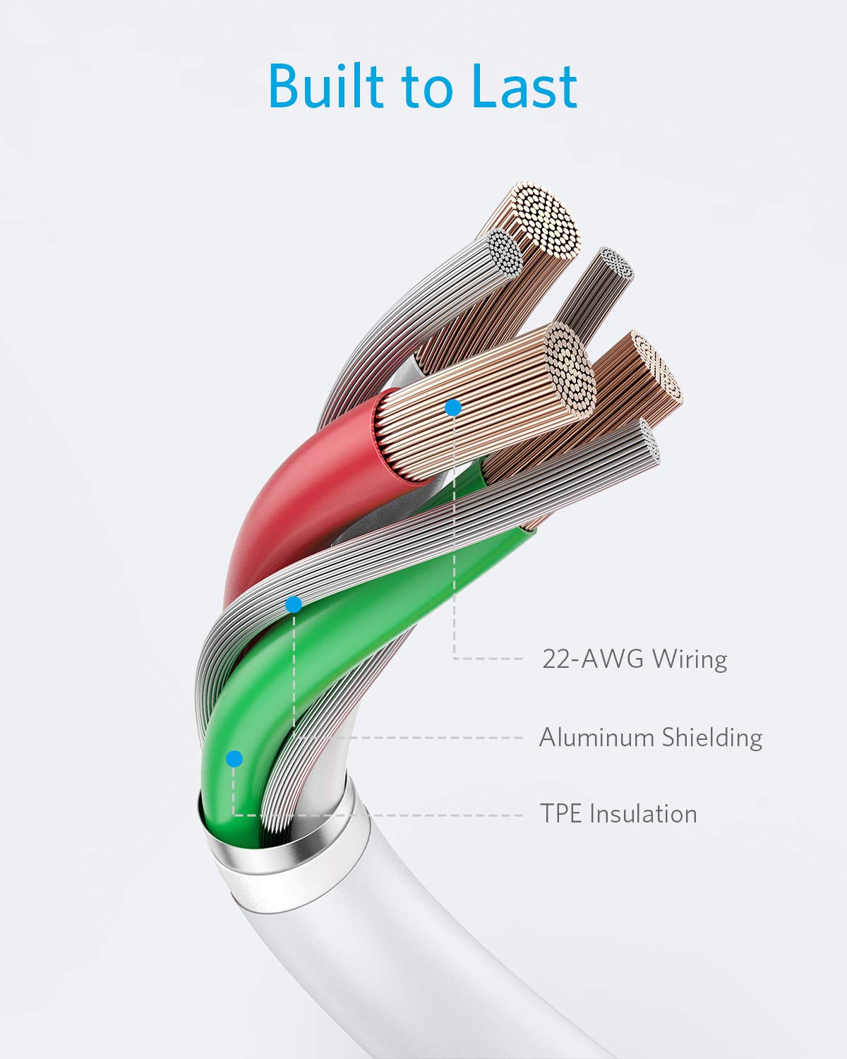 anker-powerline-ii-lightning-iphone-ladekabel-0-9m-wei image 5