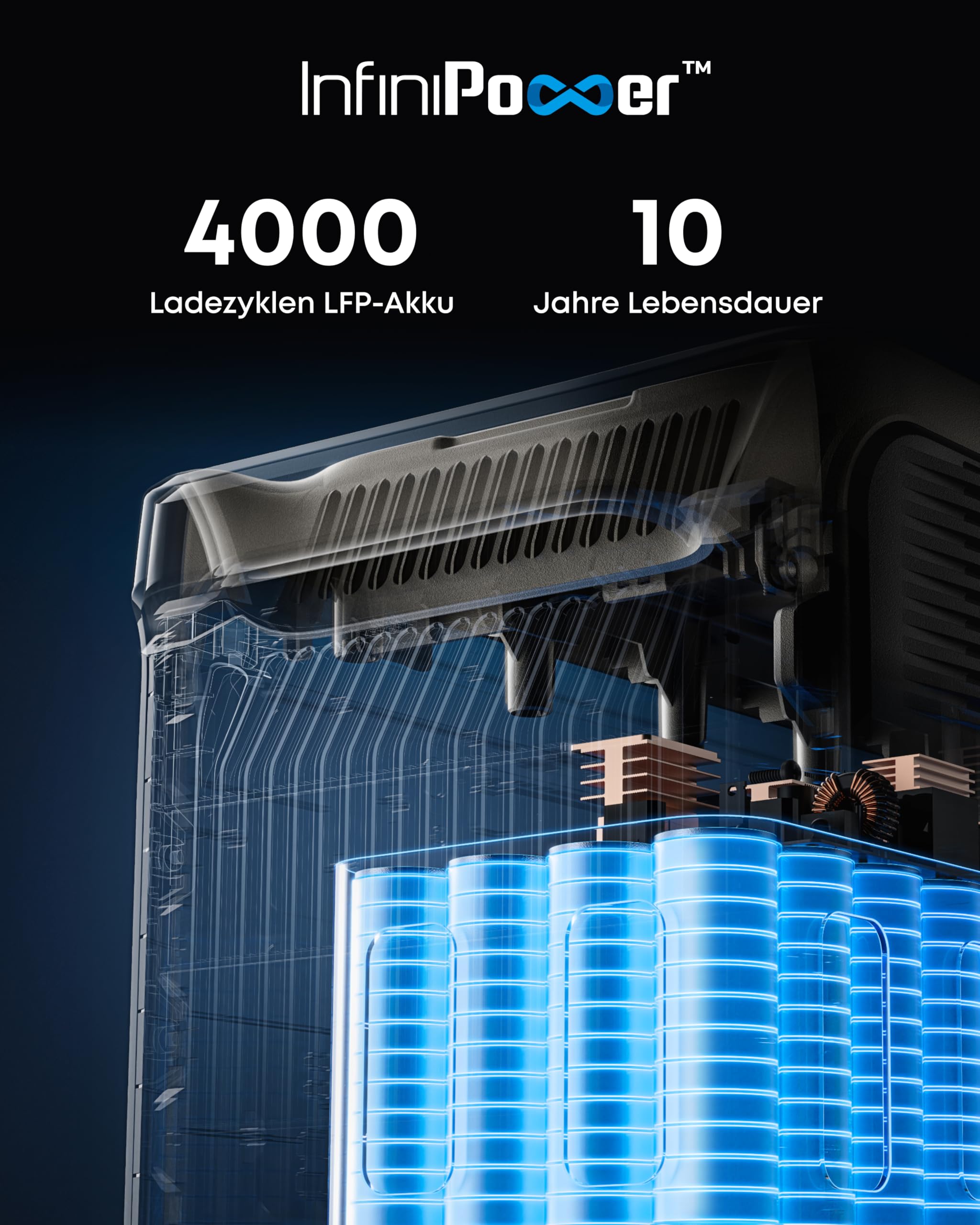 anker-solix-bp3000-erweiterungsakku-3072wh-lfp-f-r-f3000 image 8