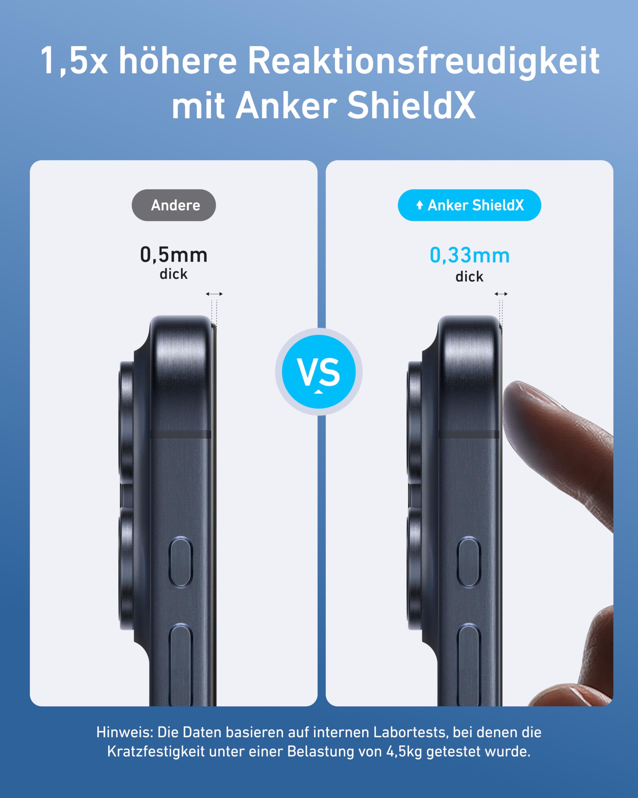 anker-accessories-easy-fit-panzerglas-iphone-15-pro-max image 4