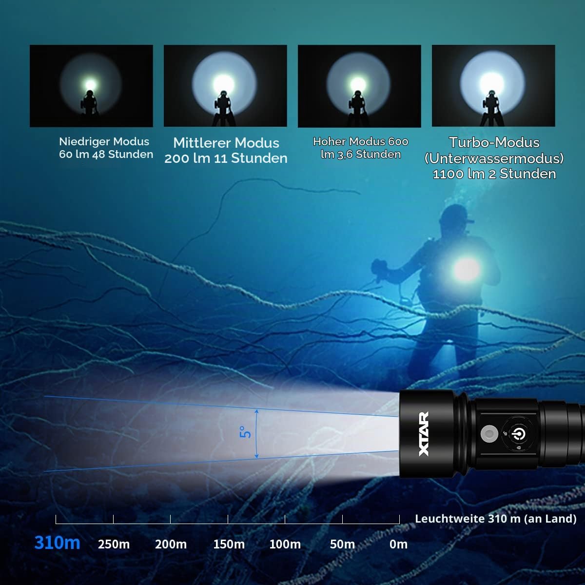 xtar-d26-tauchlampe-1100lm-100m-ohne-akku image 2