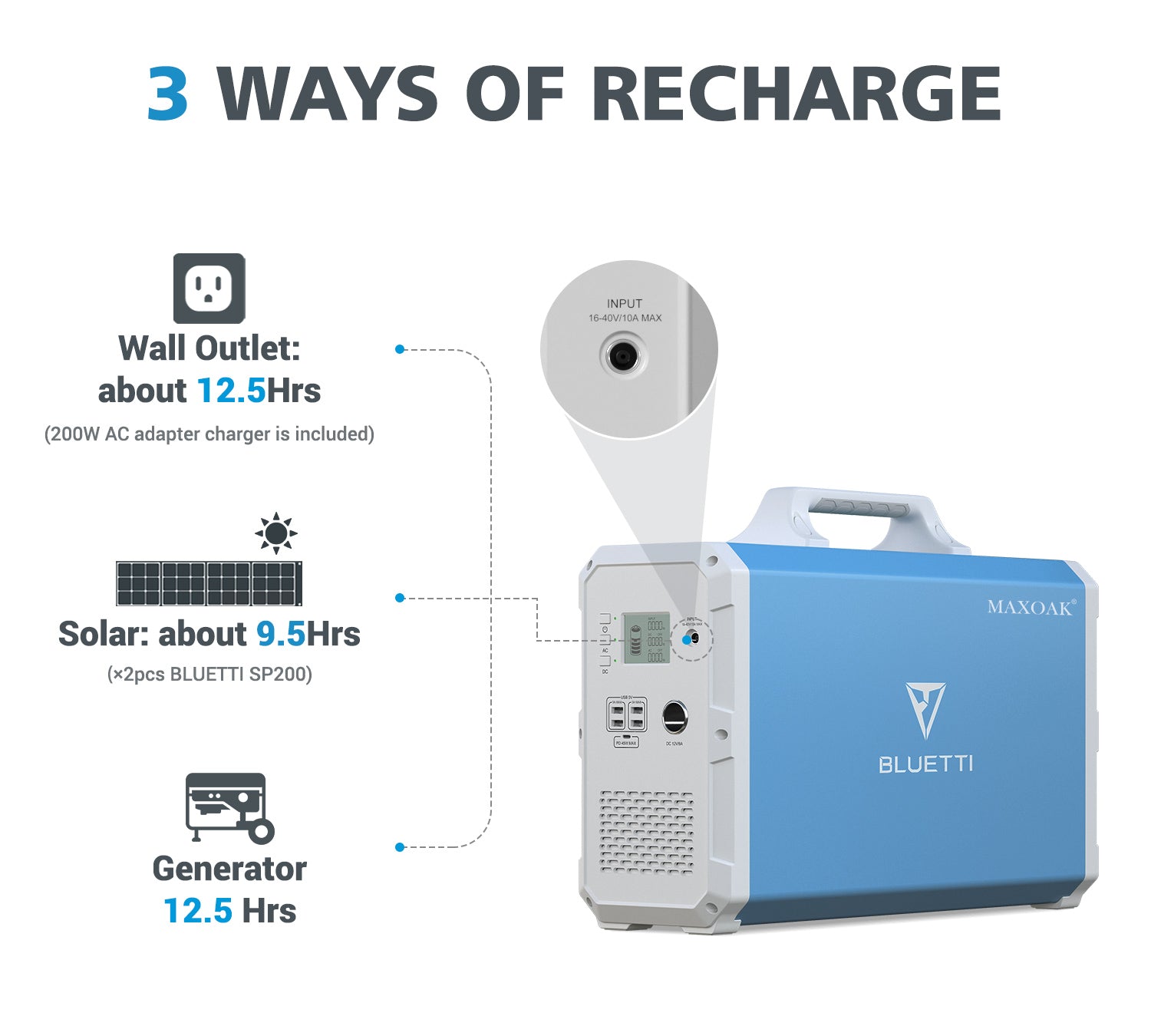 bluetti-eb240-powerstation-1000w-2400wh-mit-mppt image 4