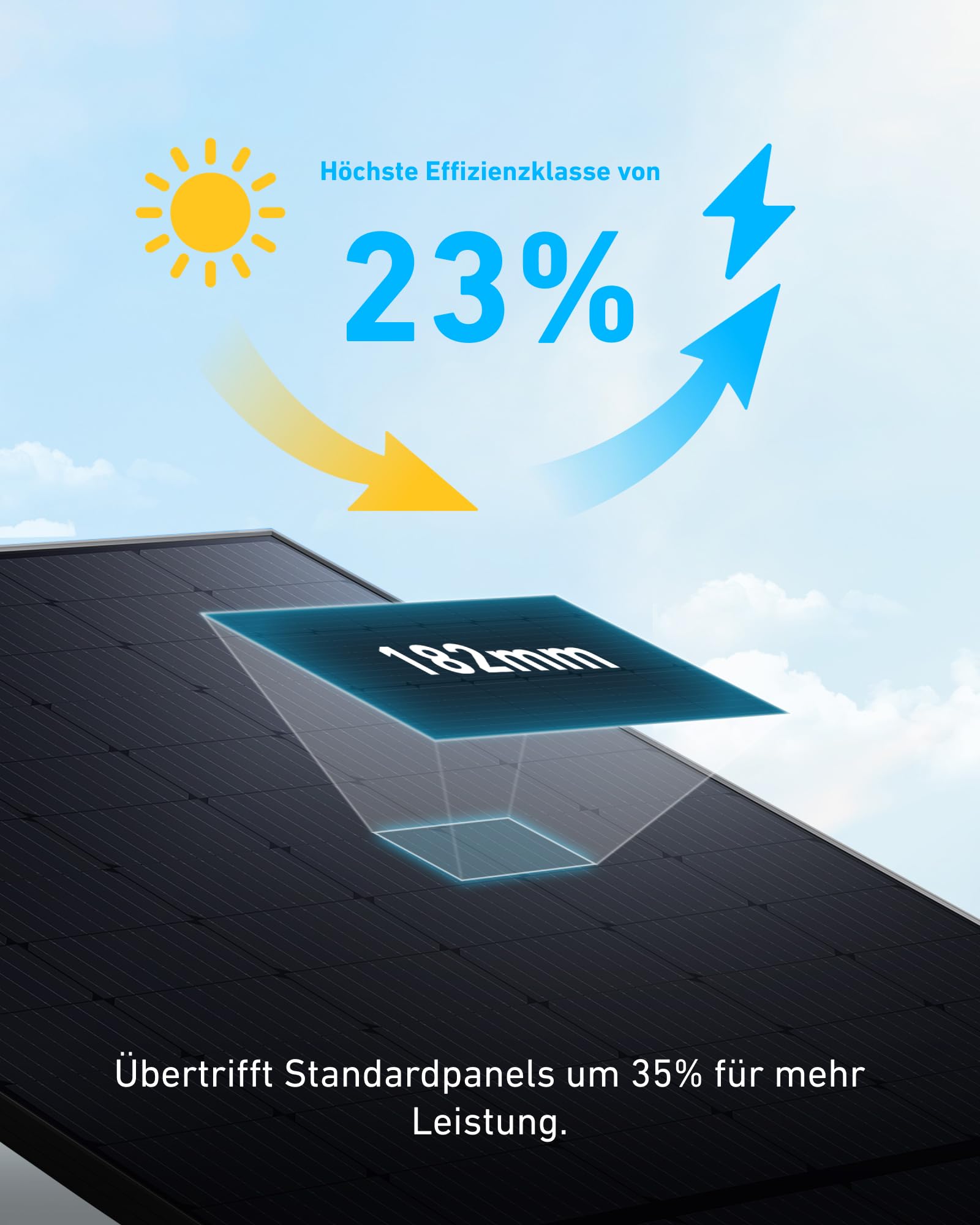 anker-solix-balkonkraftwerk-1080w-schwarz-mit-wlan-800w-upgrade image 2