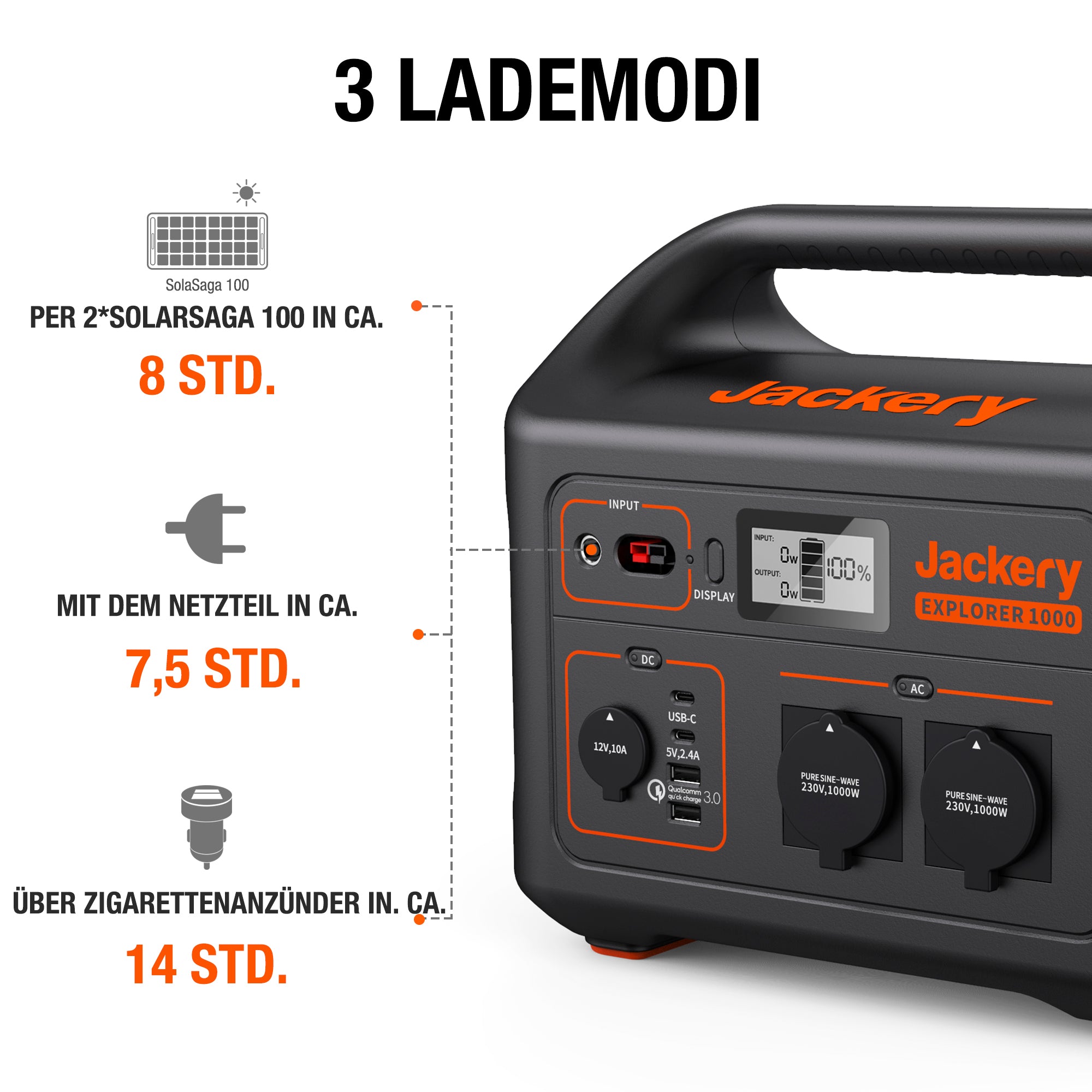 jackery-explorer-1000-powerstation-1002wh-1000w image 4