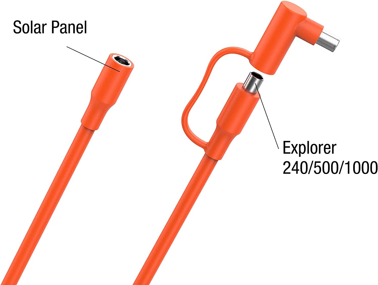 jackery-solarsaga-5m-verl-ngerungskabel-autokabel image 3