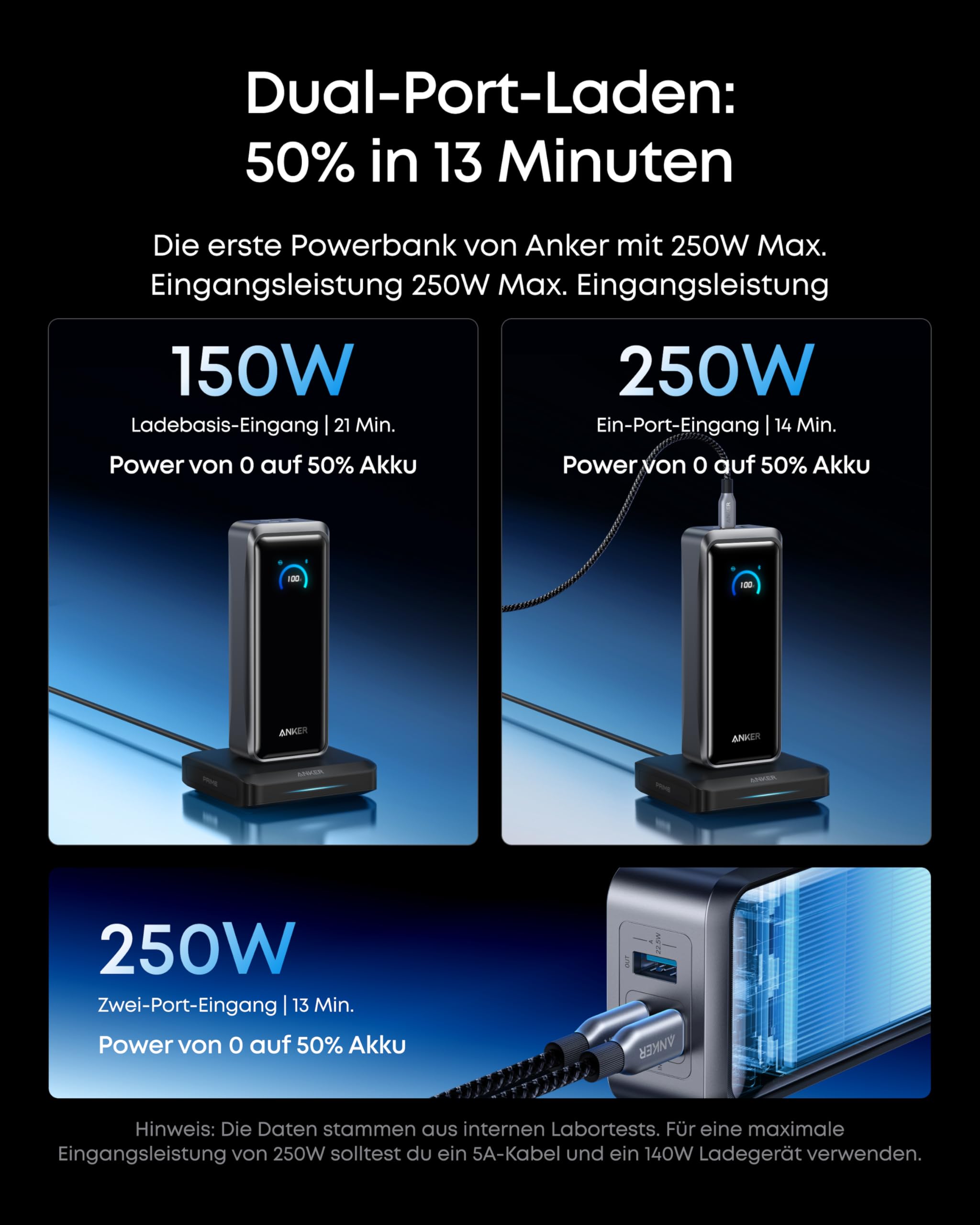 anker-prime-powerbank-26250mah-300w-mit-display image 4