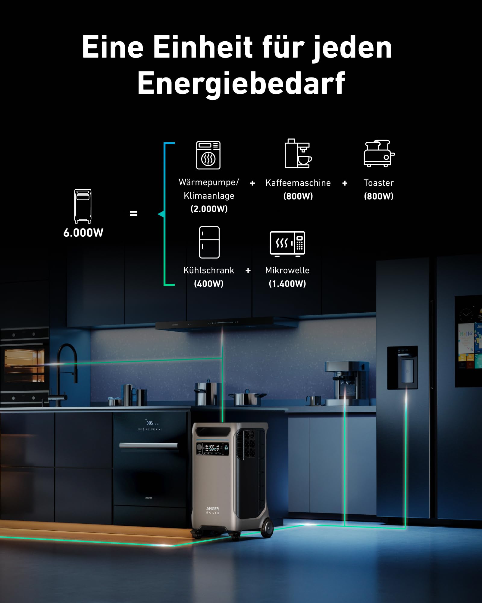 anker-solix-f3800-powerstation-3840wh-lifepo4-6000w-ev image 2