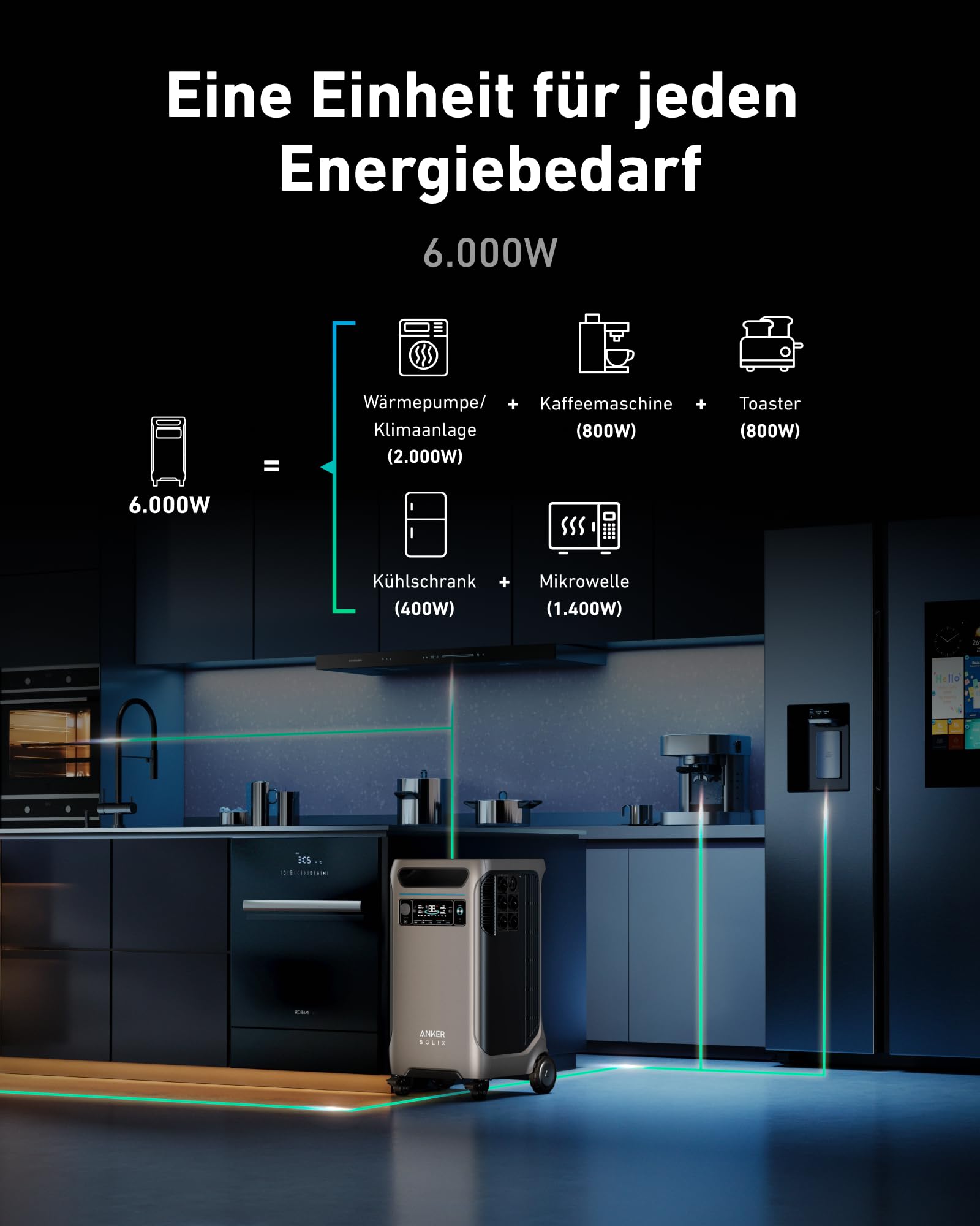 anker-solix-f3800-powerstation-3-84-kwh-6000-w-mit-2x-200-w-solar image 3