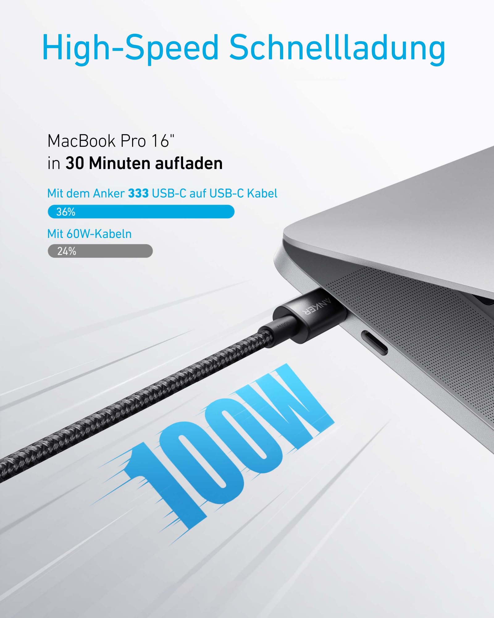anker-cables-a8758-usb-c-kabel-3m-schwarz-100w image 2