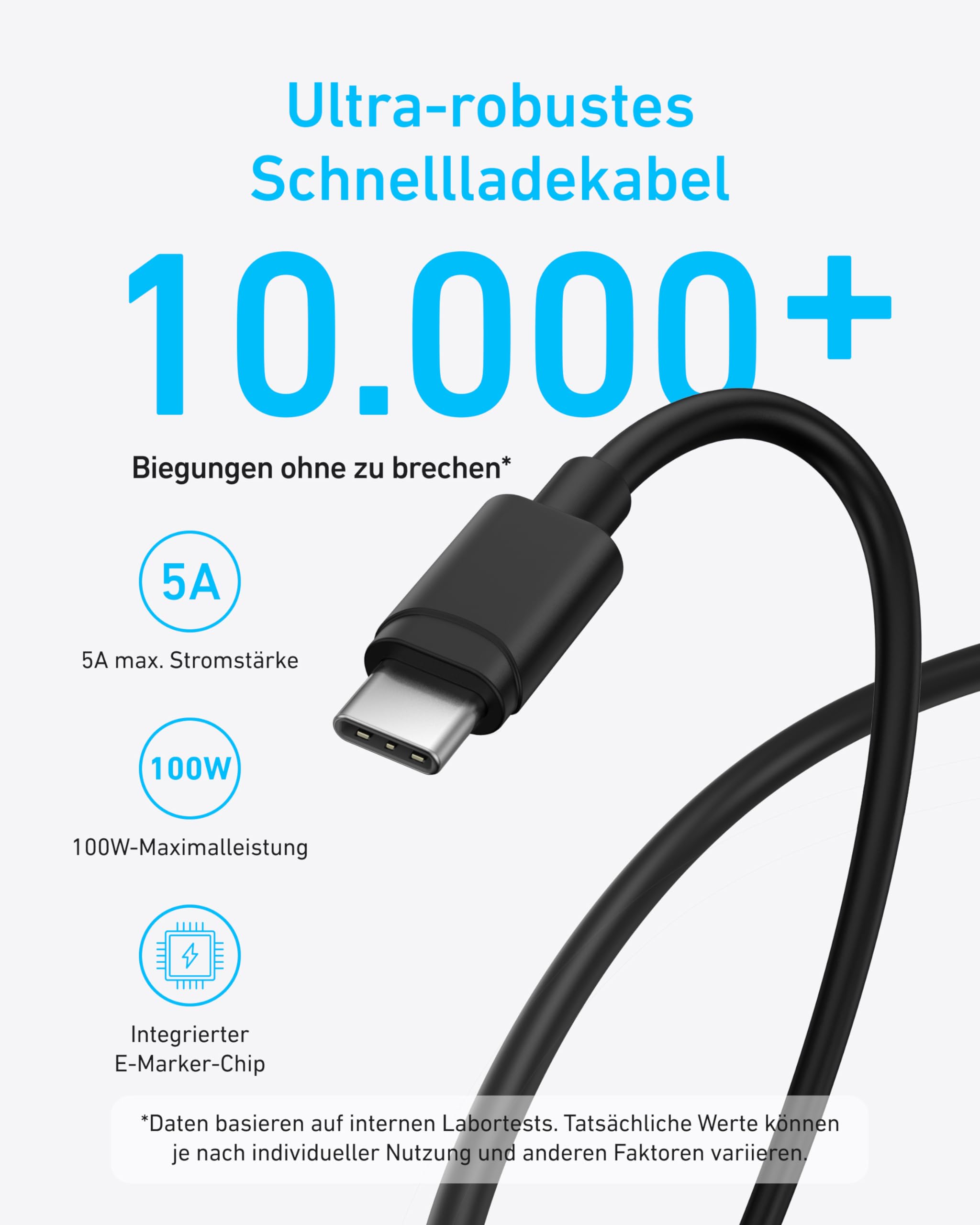 anker-45w-usb-c-ladeger-t-mit-1-5m-kabel-schwarz image 6