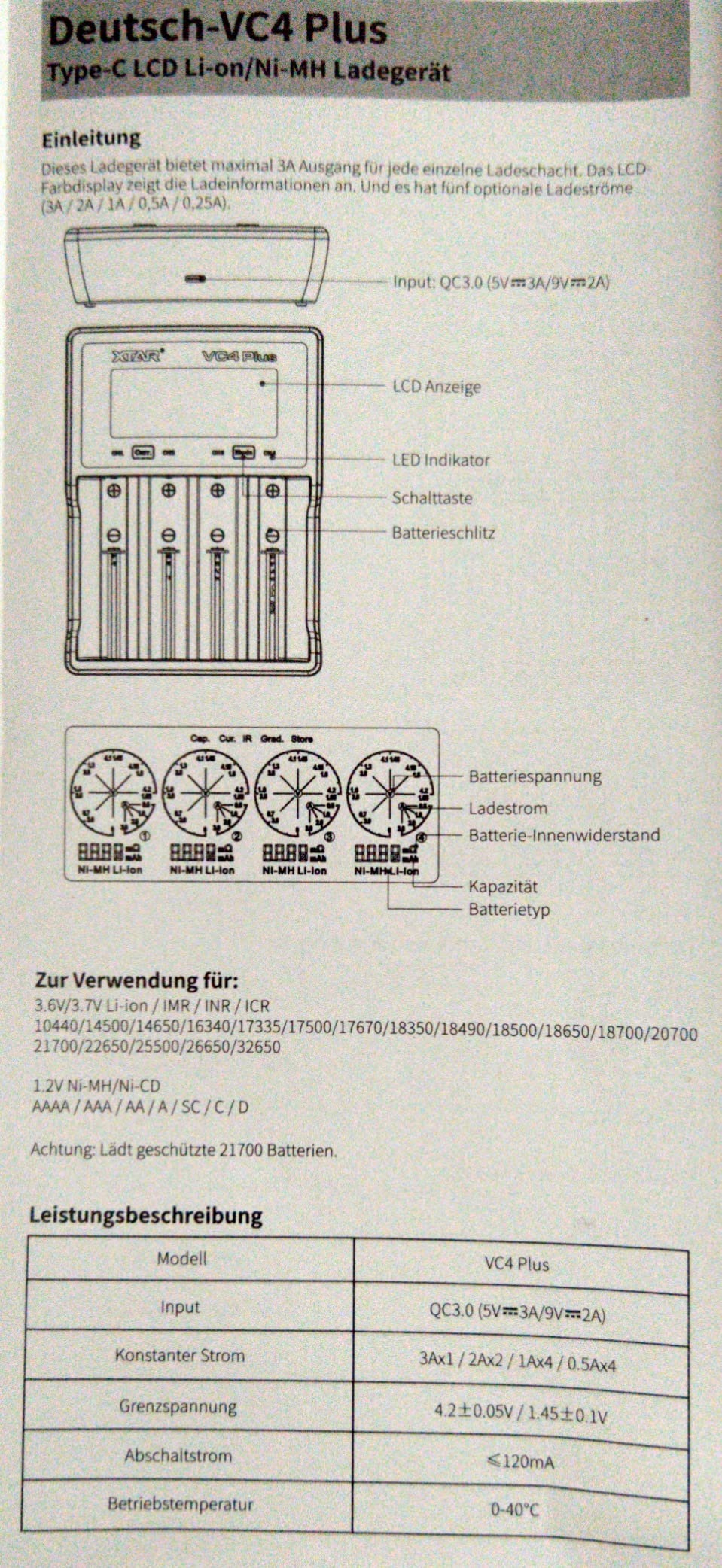 Für Dampfer und Lampenfans ideal