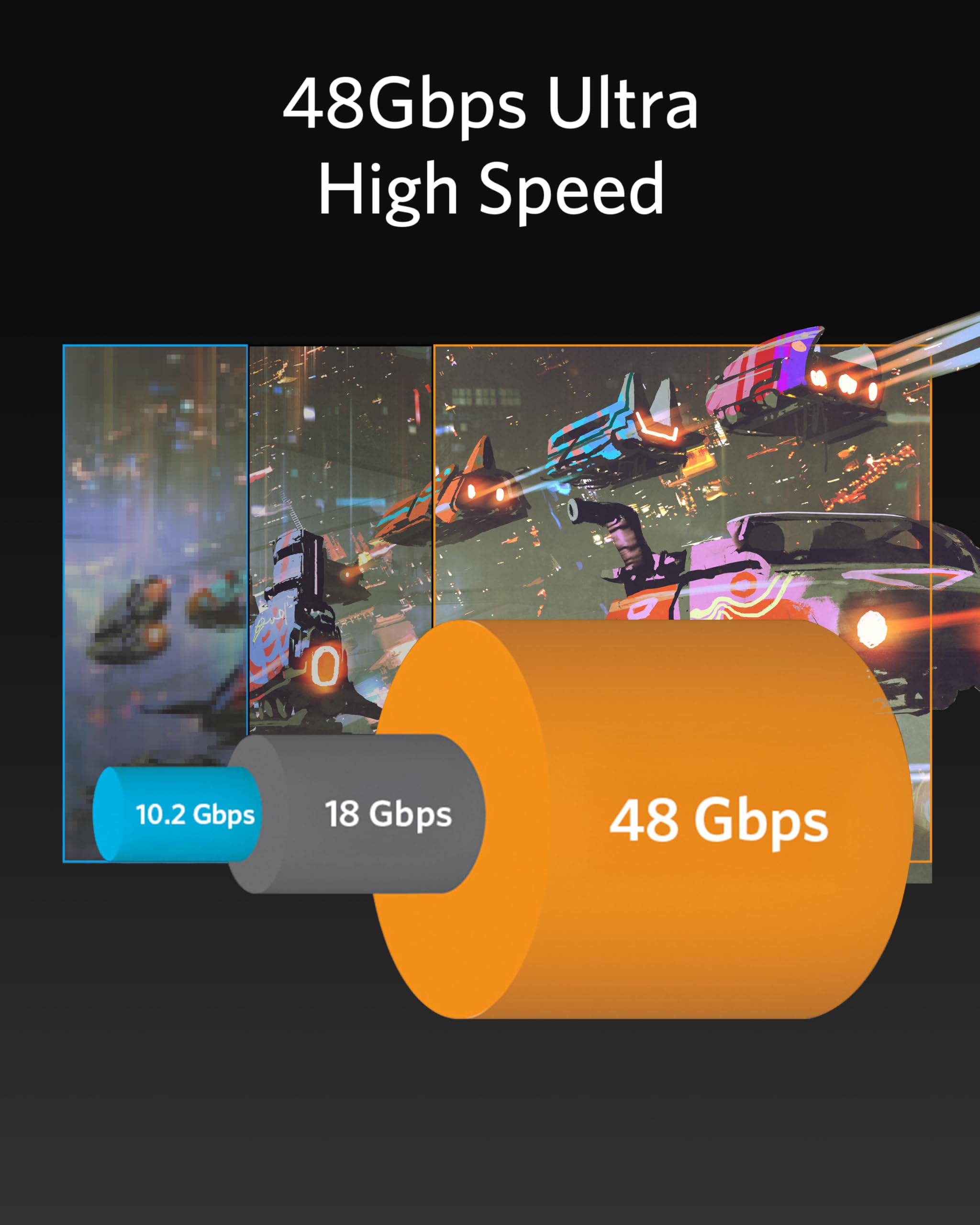 anker-hdmi-kabel-8k-60hz-ultra-hd-2m-nylon-48gbps image 4