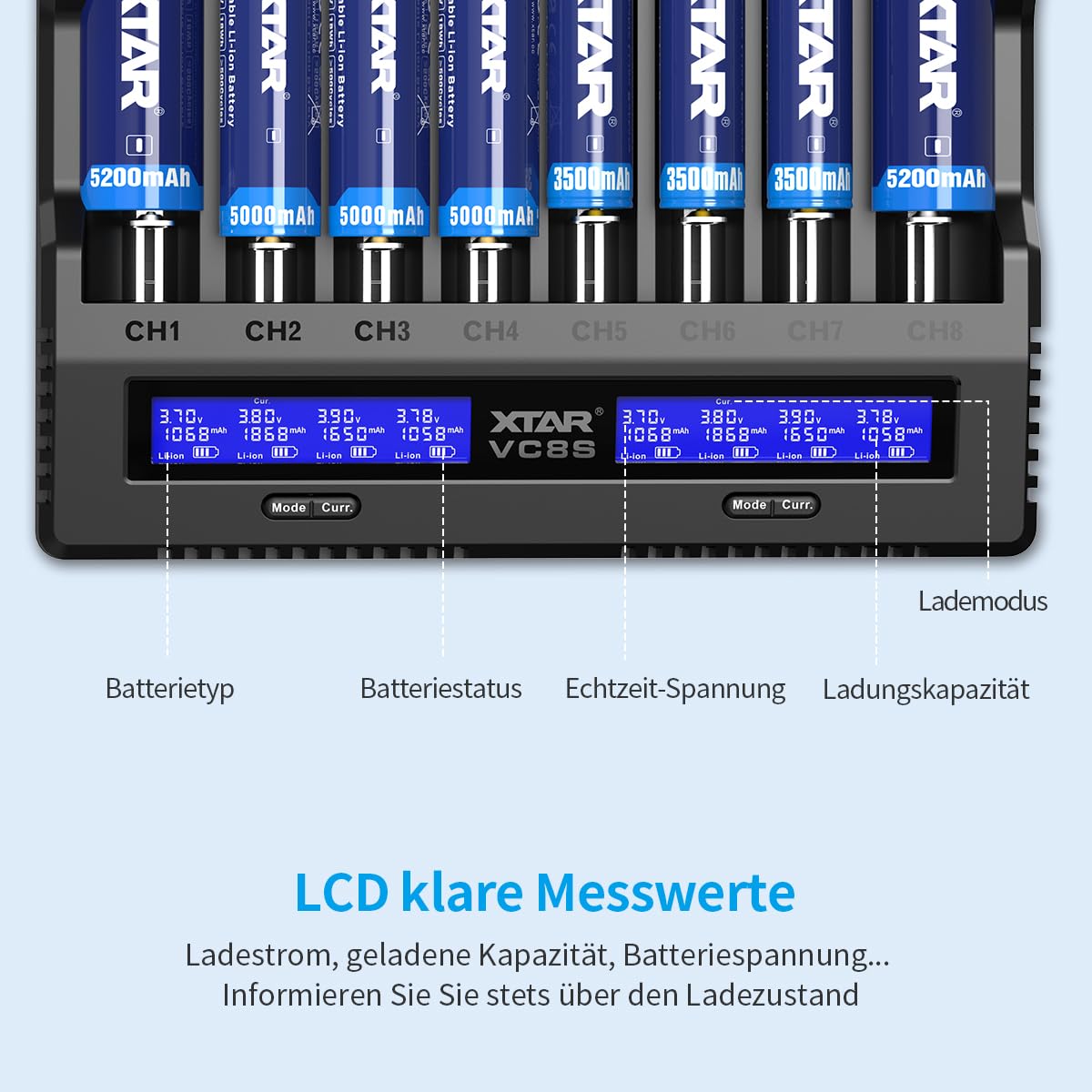 xtar-vc8s-batterieladeger-t-8-fach-usb-c-mit-pd45w-adapter image 7
