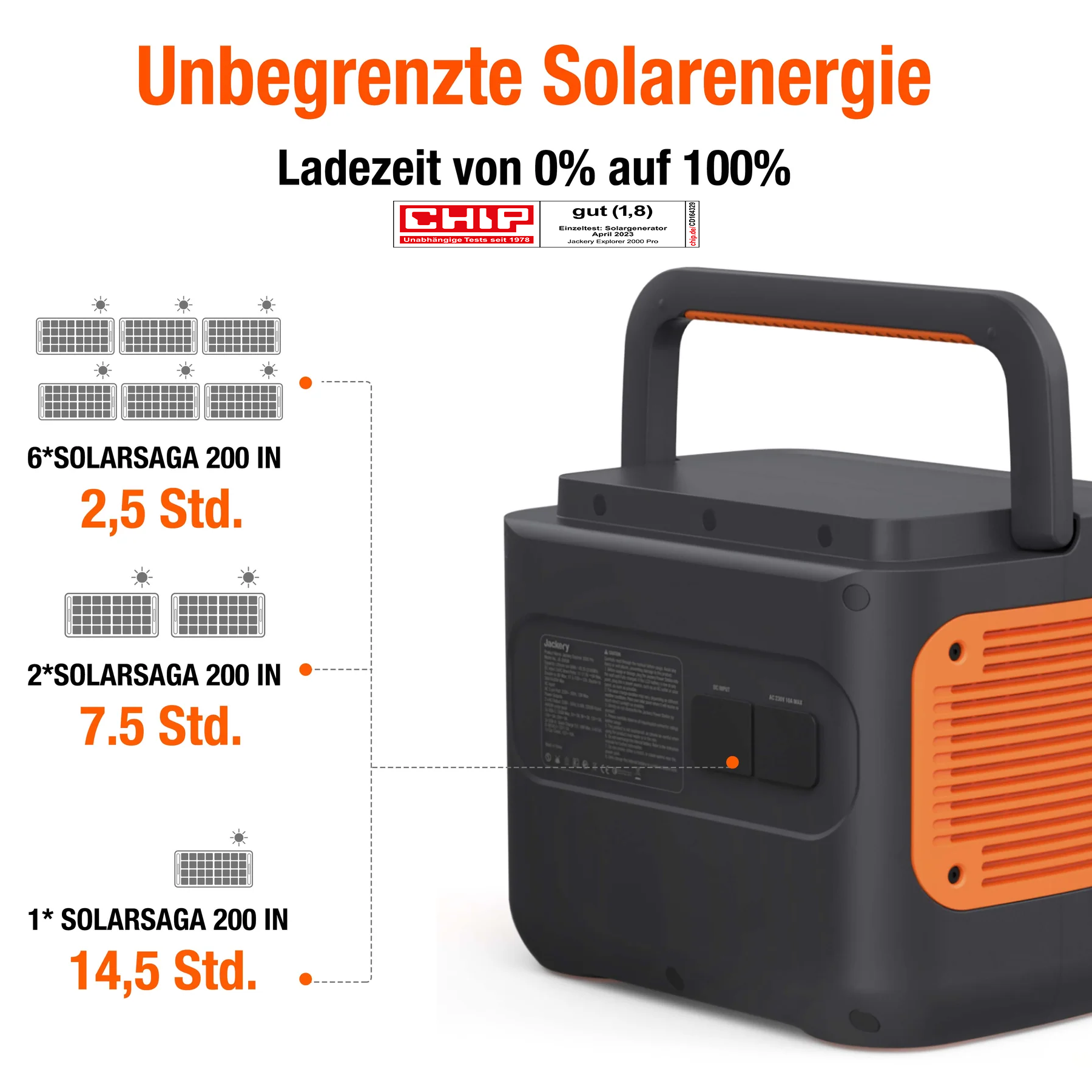 jackery-solar-generator-2000-pro-2160wh-2200w-200w-panel image 4