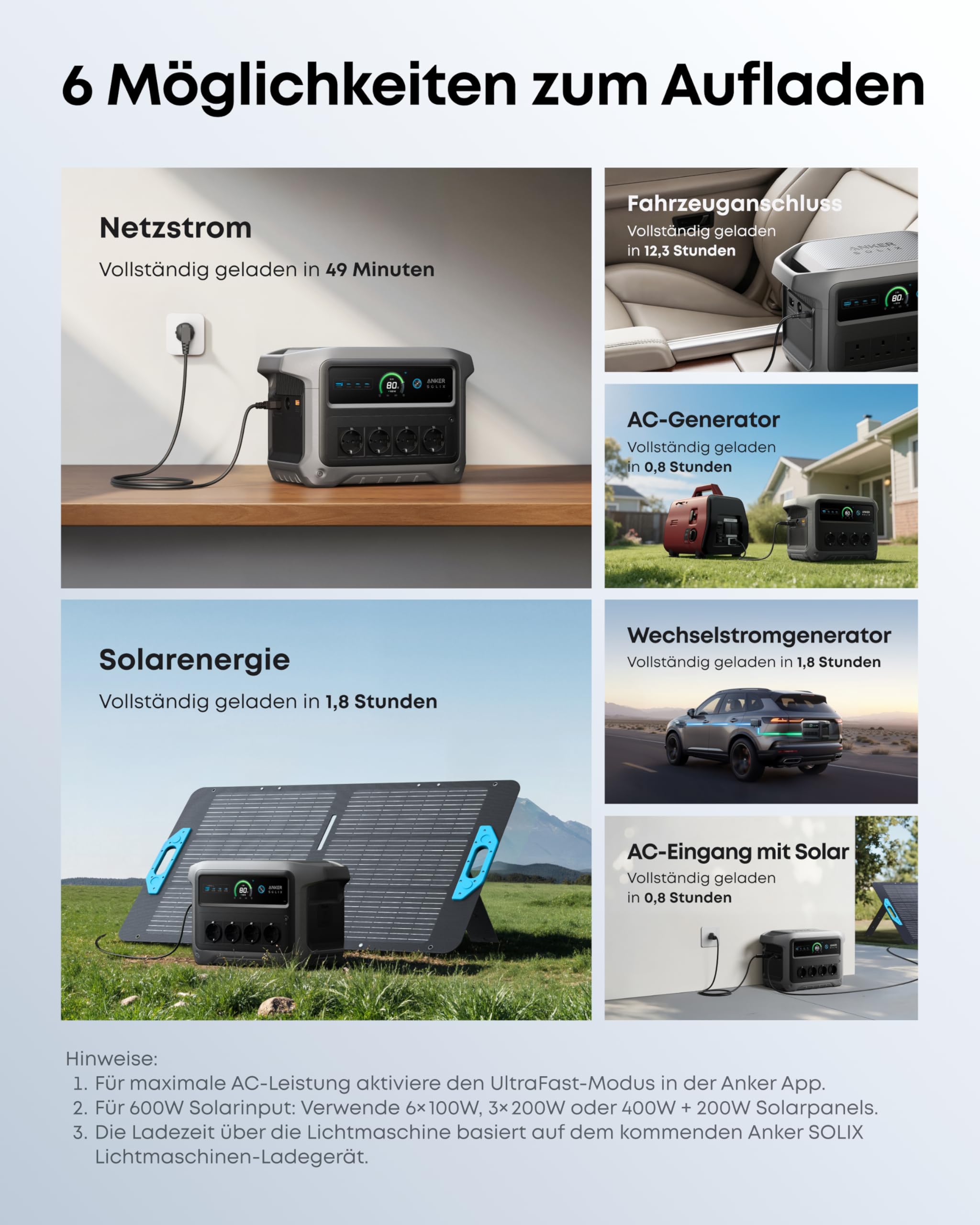 anker-solix-c1000-gen-2-powerstation-1024wh-200w-panel-2000w image 5