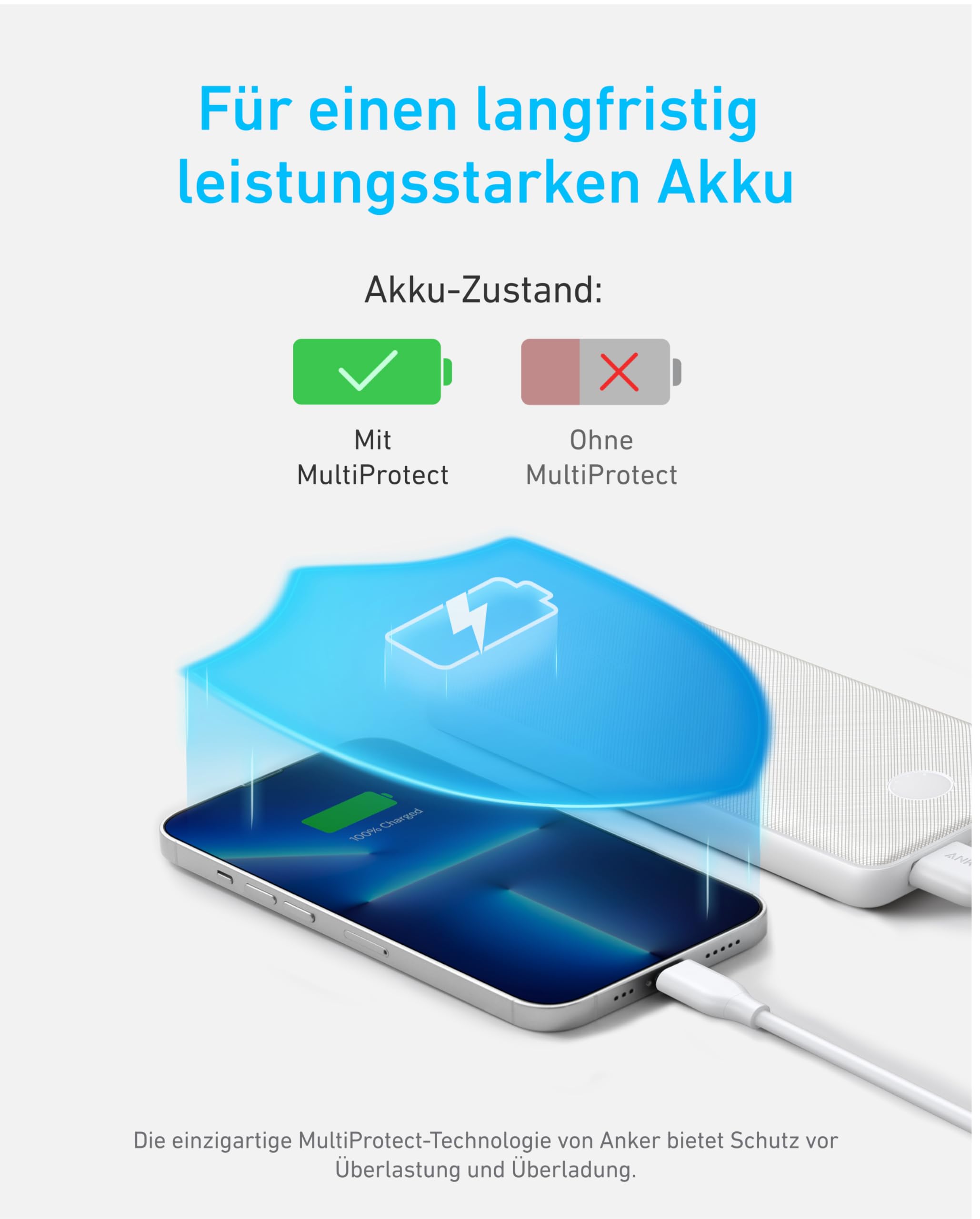 anker-powercore-10k-powerbank-10000mah-kompakt image 5