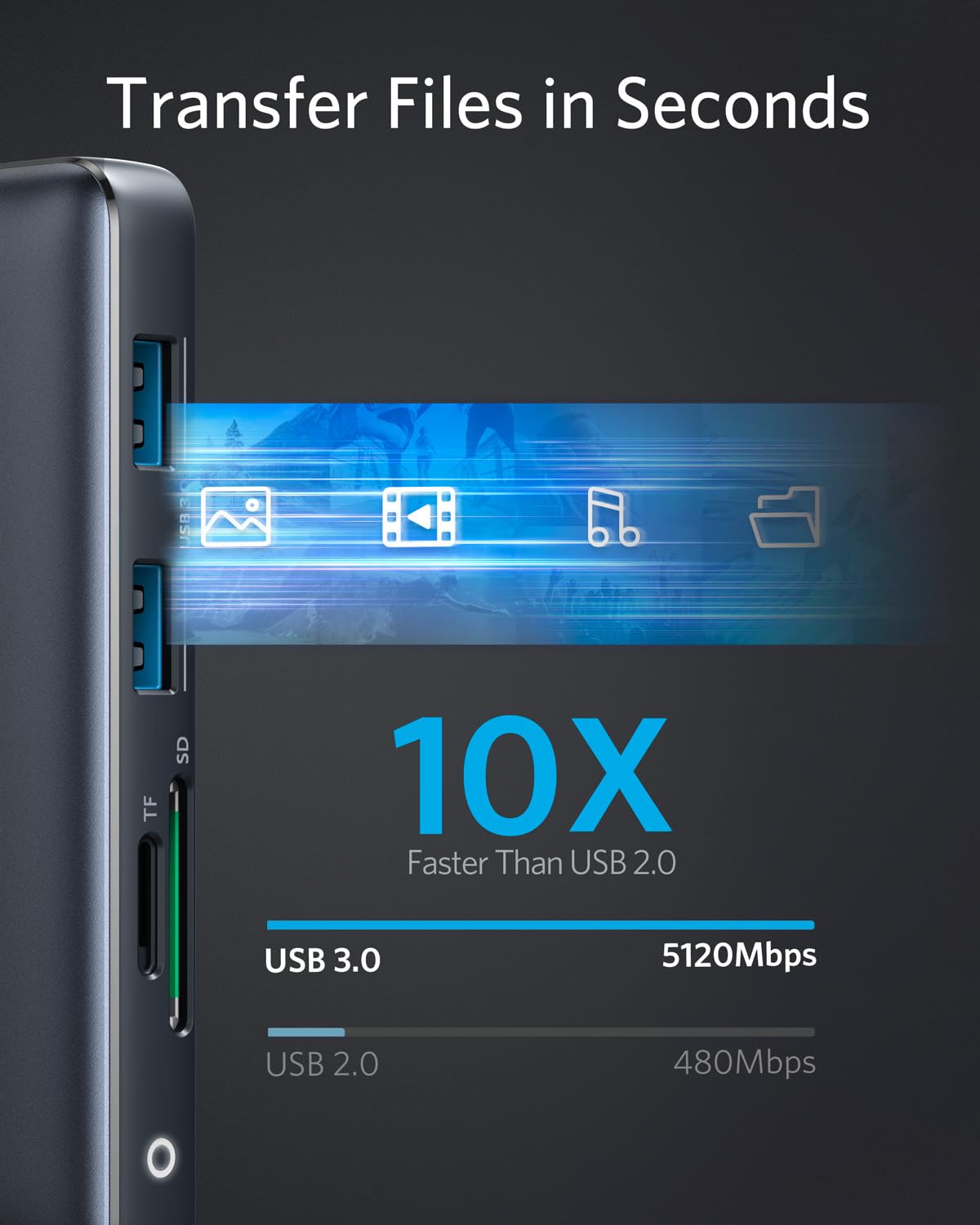 anker-chargers-8-in-1-usb-c-hub-2x-hdmi-4k-85w-schwarz image 5