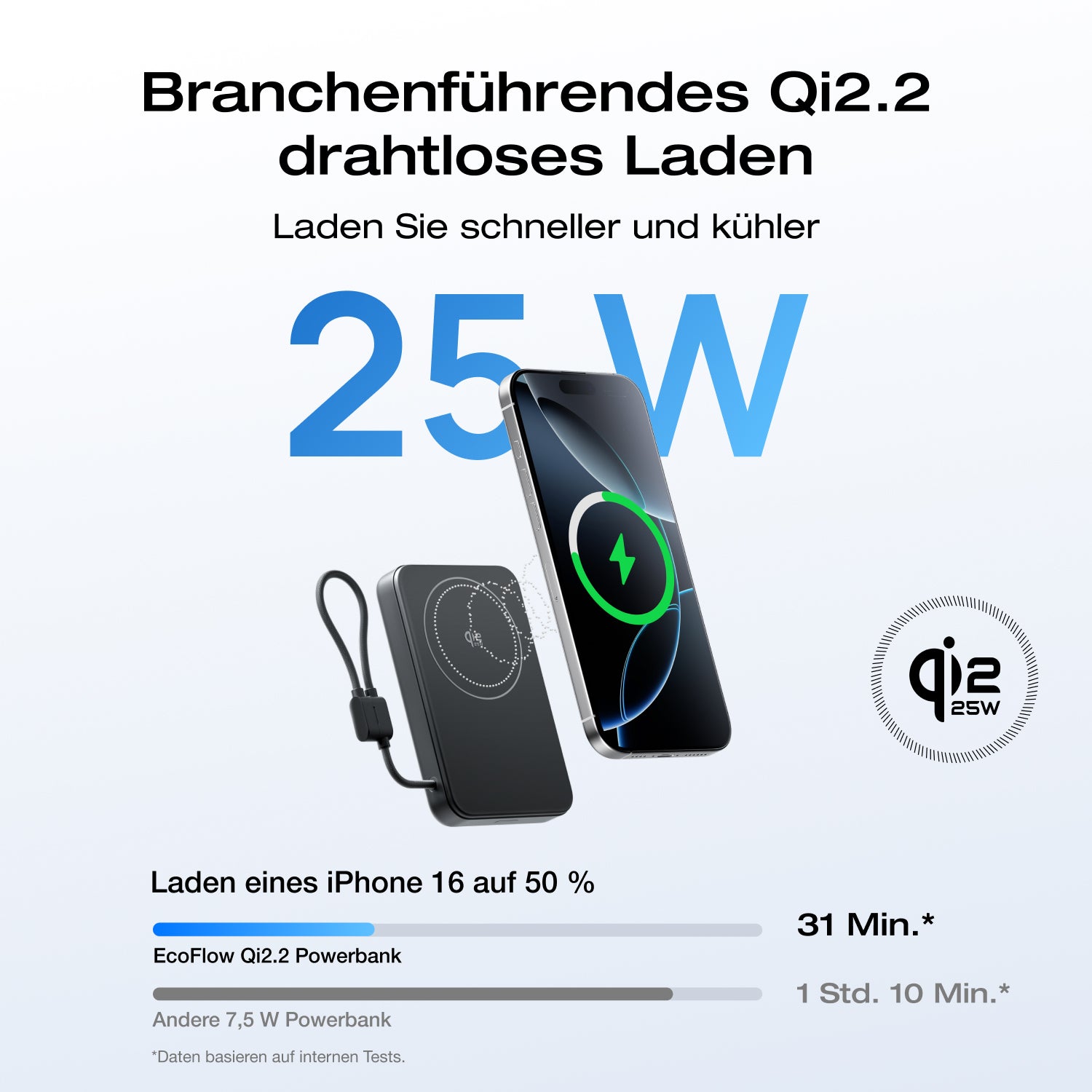 ecoflow-rapid-mag-qi2-2-powerbank-10000-mah-25-w-mit-usb-c-kabel image 7