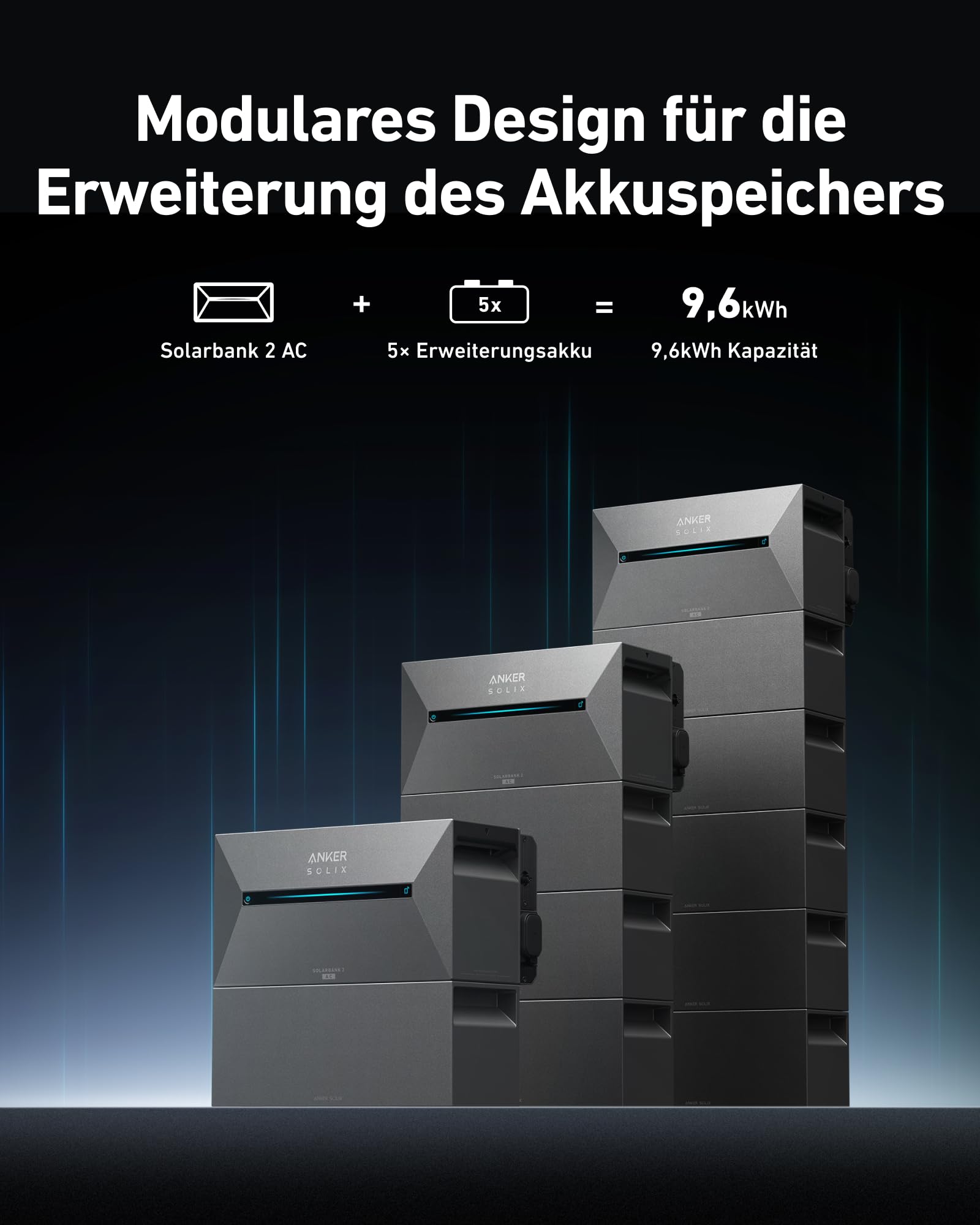 anker-solix-solarbank-2-e1600-ac-speicher-9-6kwh-ip65 image 6