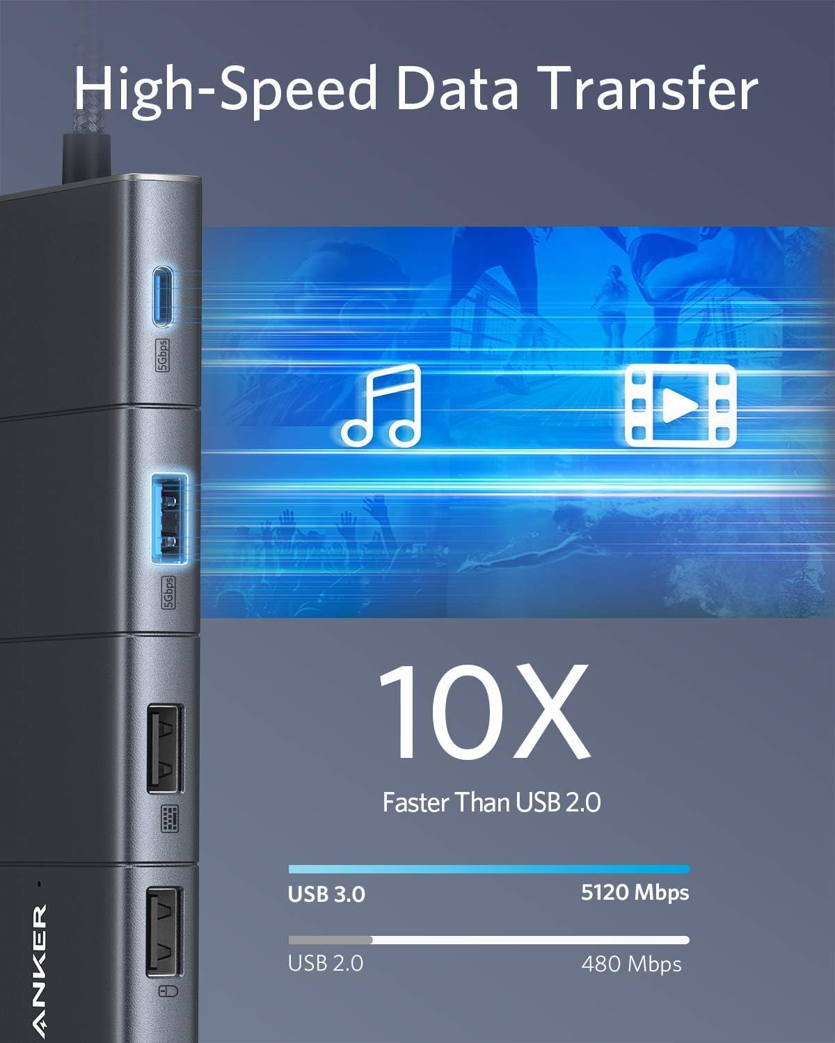 anker-powerexpand-11-in-1-usb-c-hub-4k-60hz-85w image 6