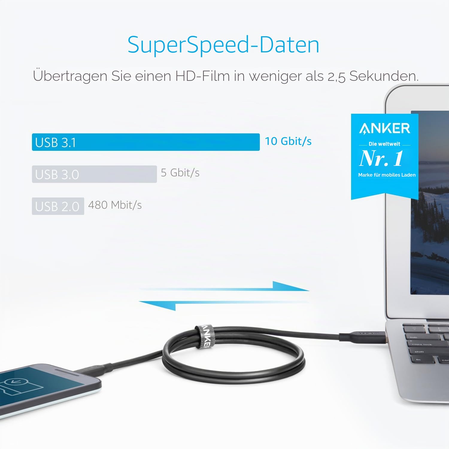 anker-powerline-ii-usb-c-kabel-0-9m-60w-10gbps image 2
