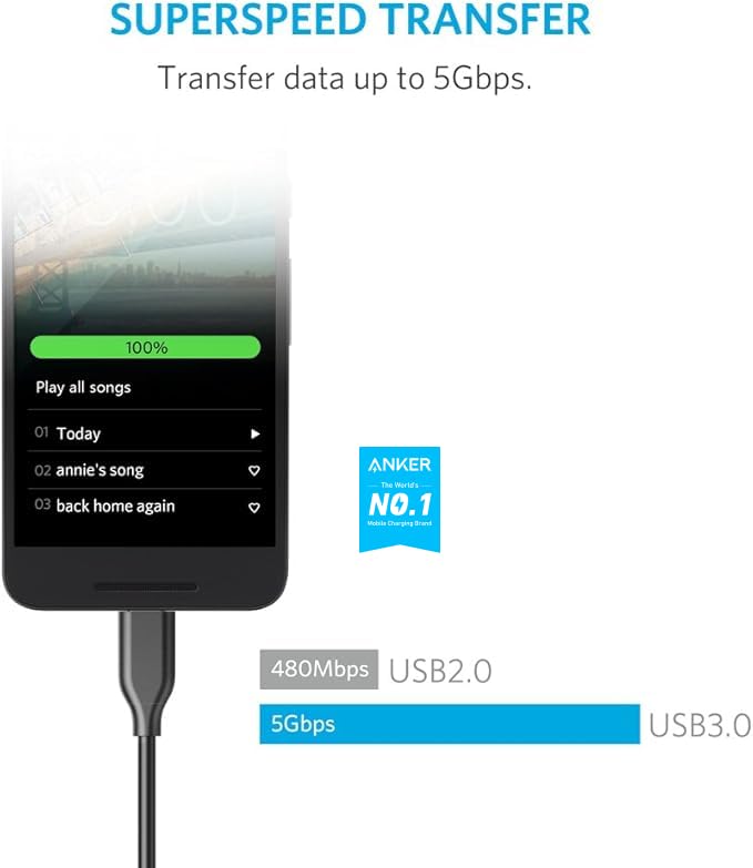 anker-powerline-usb-c-kabel-3-st-ck-90cm-schnellladen image 6