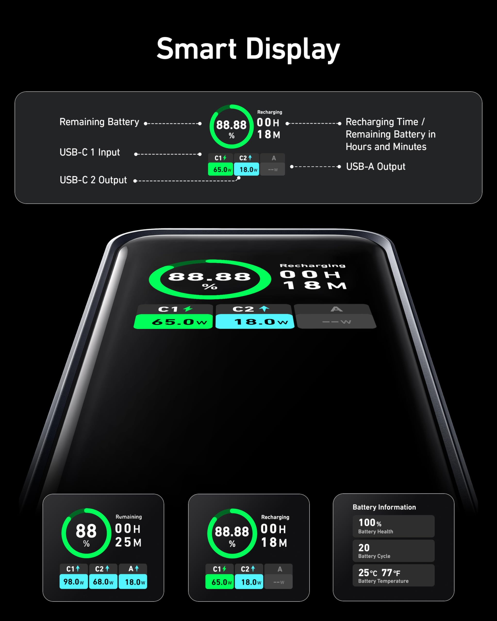 anker-prime-powerbank-200w-20000mah-display-72wh image 6