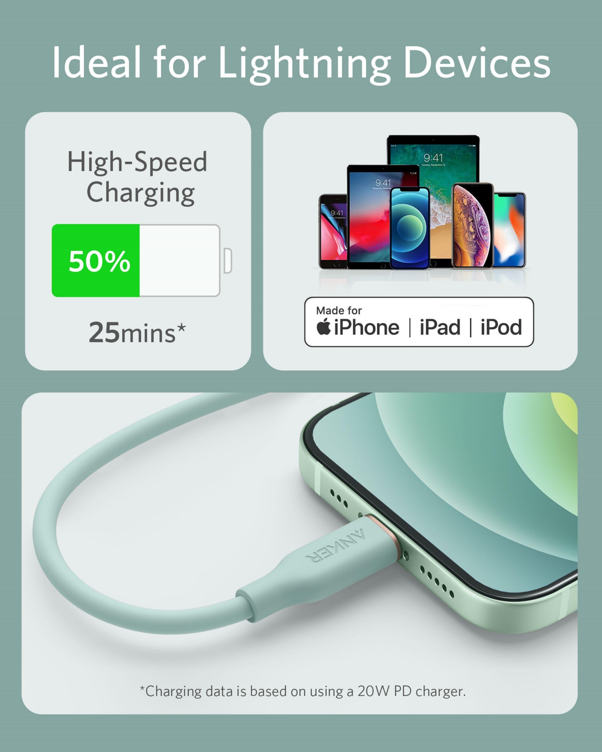 anker-powerline-iii-flow-usb-c-lightning-90cm-mintgr-n image 6