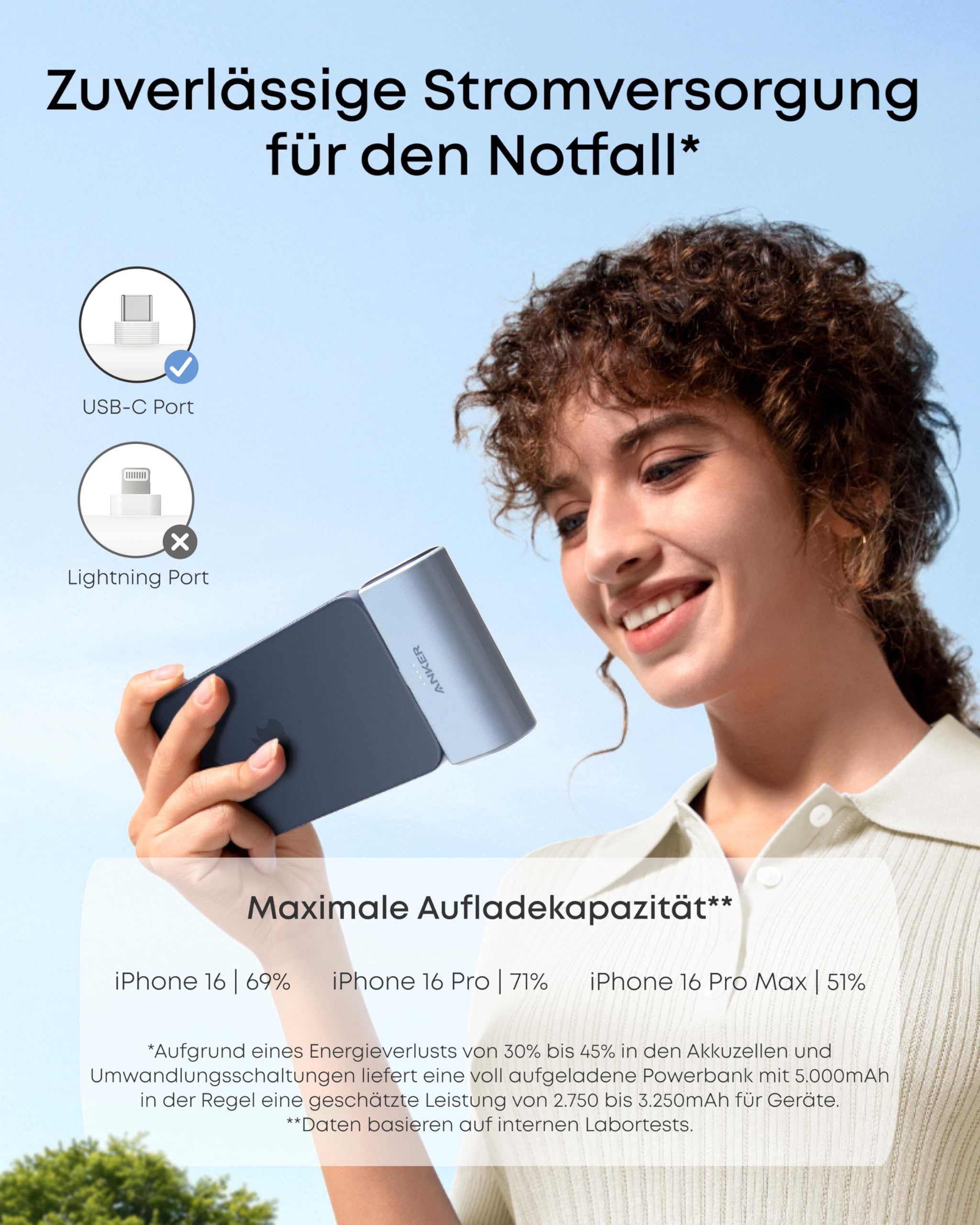 anker-nano-powerbank-5000mah-22-5w-schwarz-faltbar-usb-c image 5