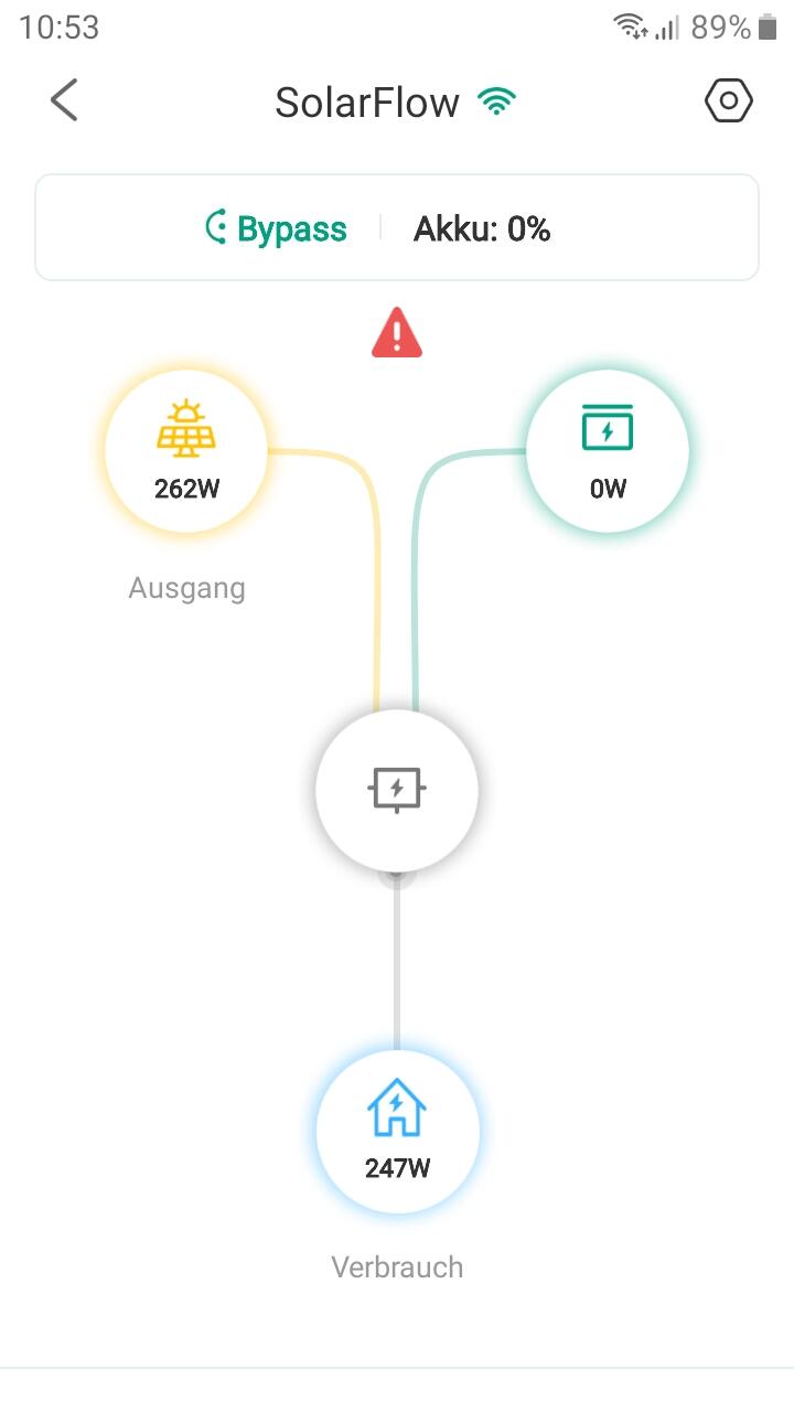 Funktioniert, Einrichtung hakelig