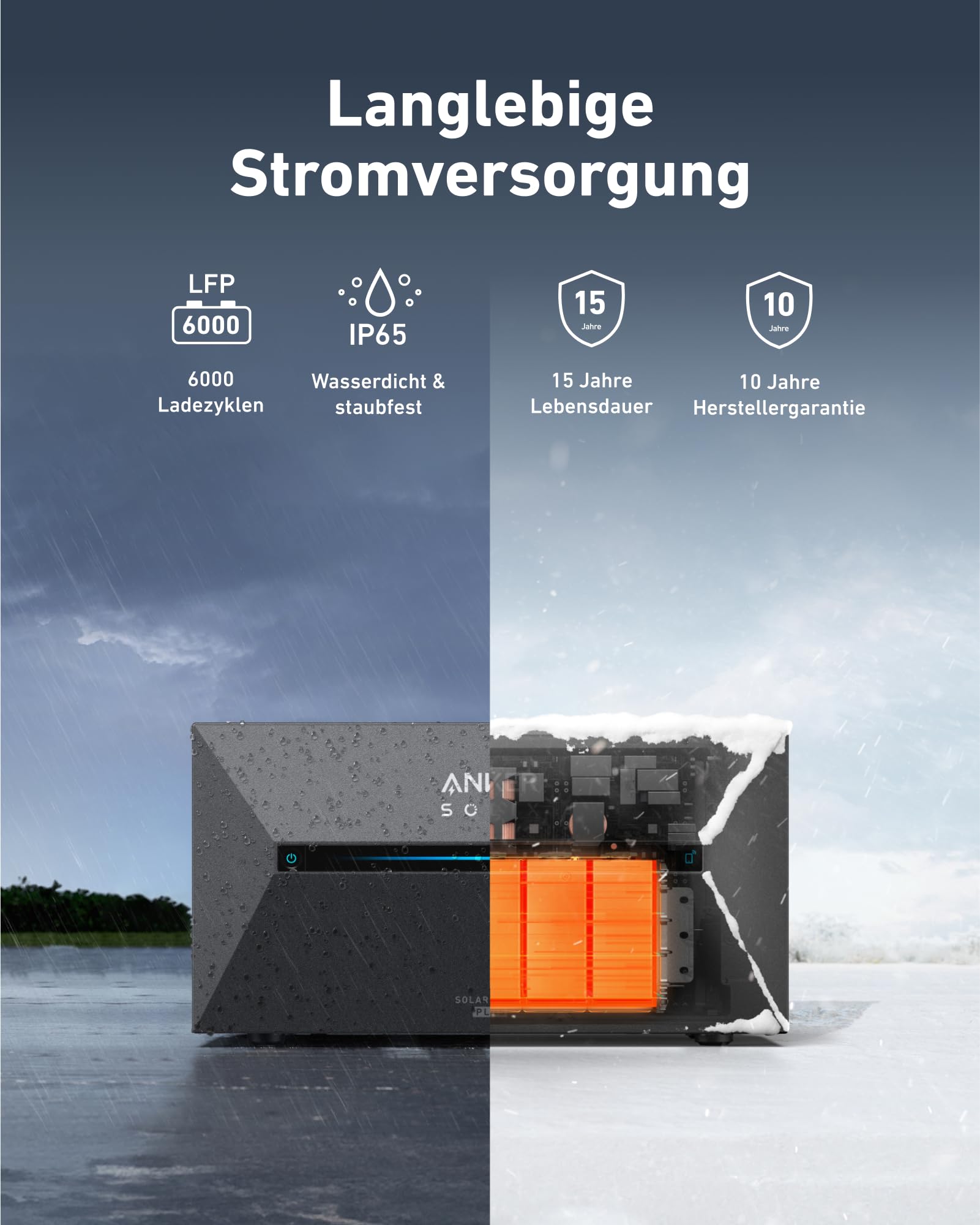 anker-solix-solarbank-2-plus-balkonkraftwerk-speicher-1-6kwh image 7