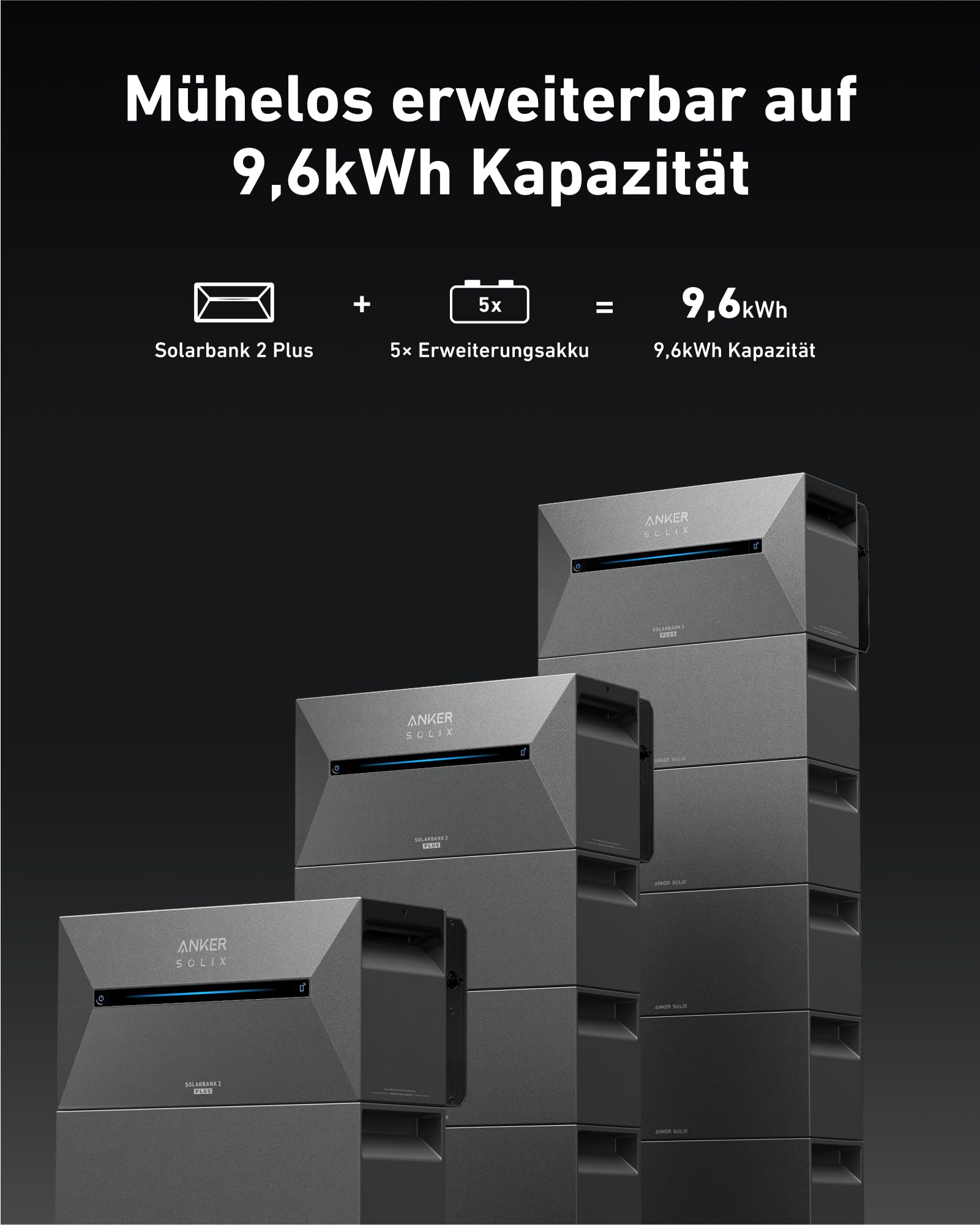 anker-solix-solarbank-2-e1600-plus-balkonkraftwerk-mit-speicher-1000w-halterung image 6