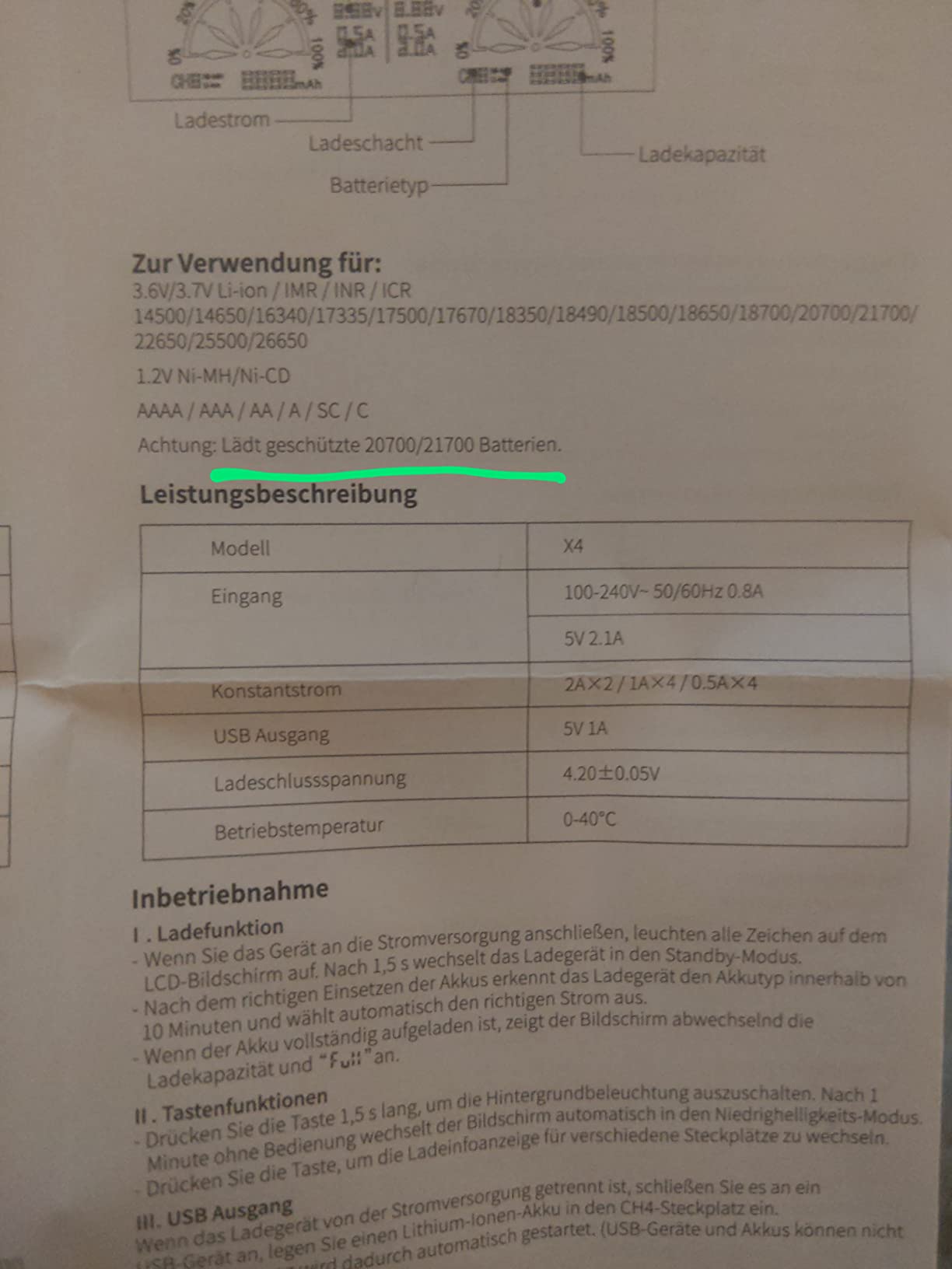 Endlich Ordnung beim Laden