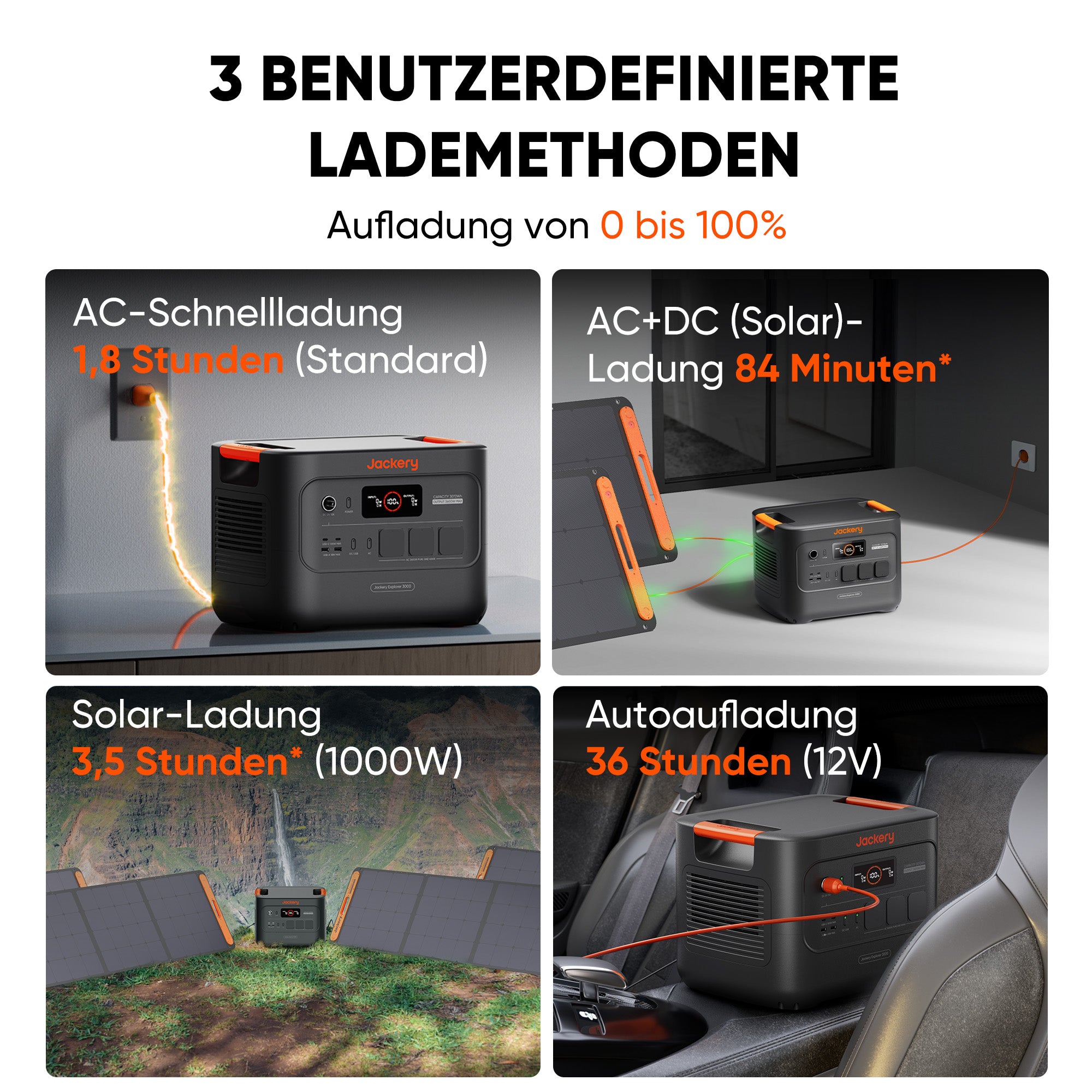 jackery-solargenerator-3000-v2-powerstation-3072wh image 5