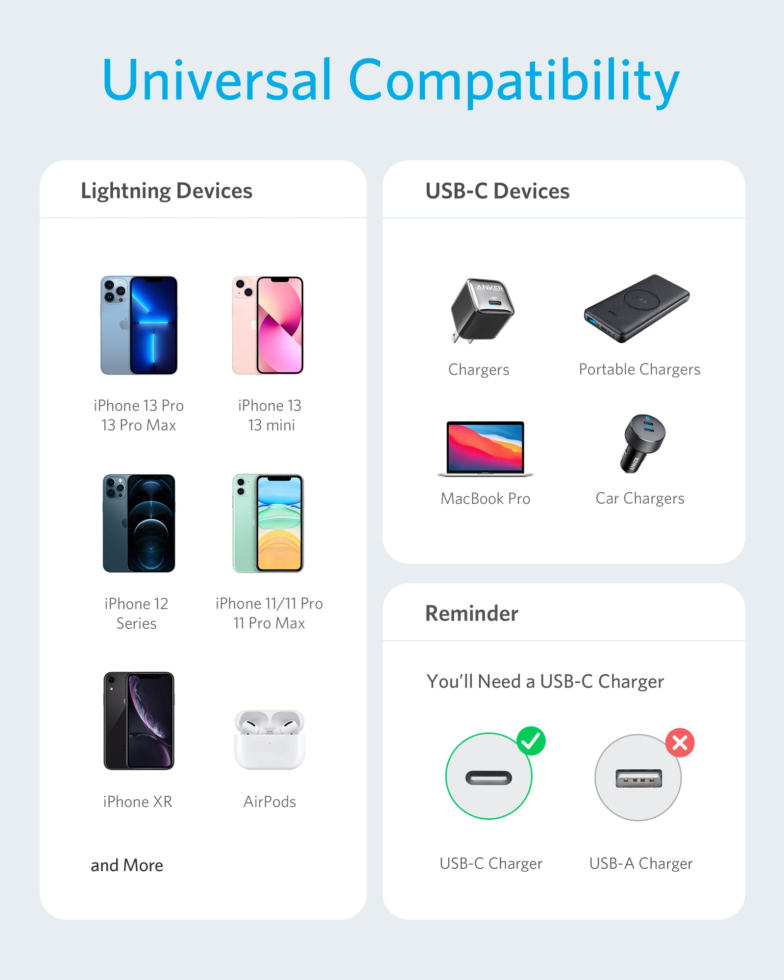 anker-powerline-ii-usb-c-lightning-ladekabel-300cm-schwarz-mfi image 4