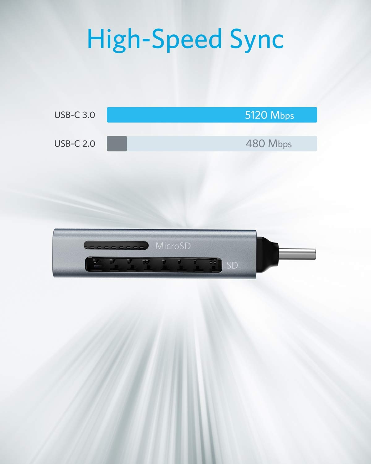 anker-cables-2-in-1-usb-c-kartenleser-sd-micro-sd-uhs-i image 6