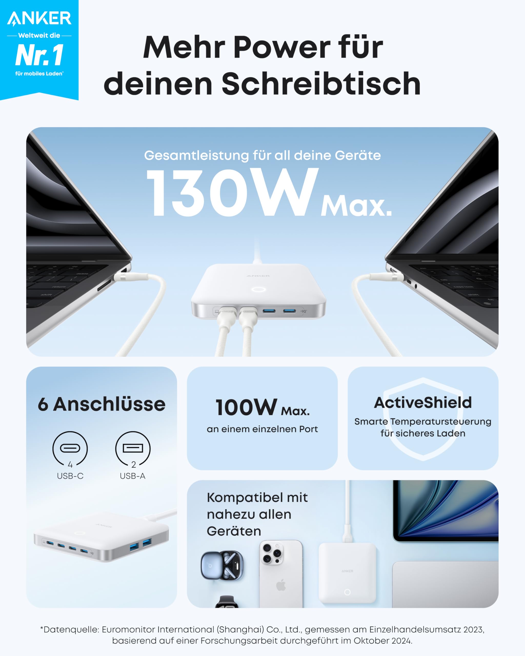 anker-nano-ladeger-t-130w-6-port-4x-usb-c-2x-usb-a image 2
